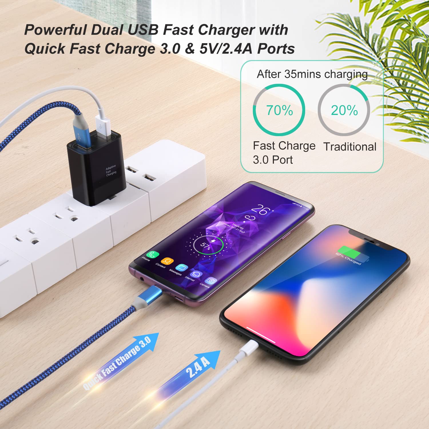 Quick Fast Charge 3.0 Usb Wall Charger, Costyle 5 Pack 30W Dual Usb Power Adapter (Fast Charge 3.0&5V 2.4A) Adaptive Fast Chargi