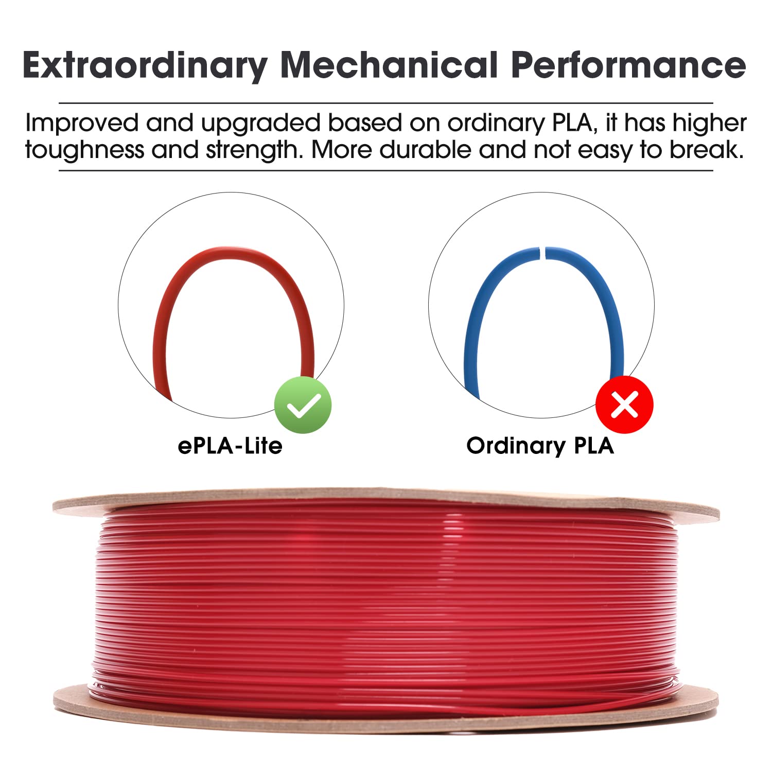 Esun Pla Filament 1.75Mm, High Toughness 3D Printer Filament Upgraded Pla Filament, Dimensional Accuracy +/  0.03Mm, 1Kg Cardboa