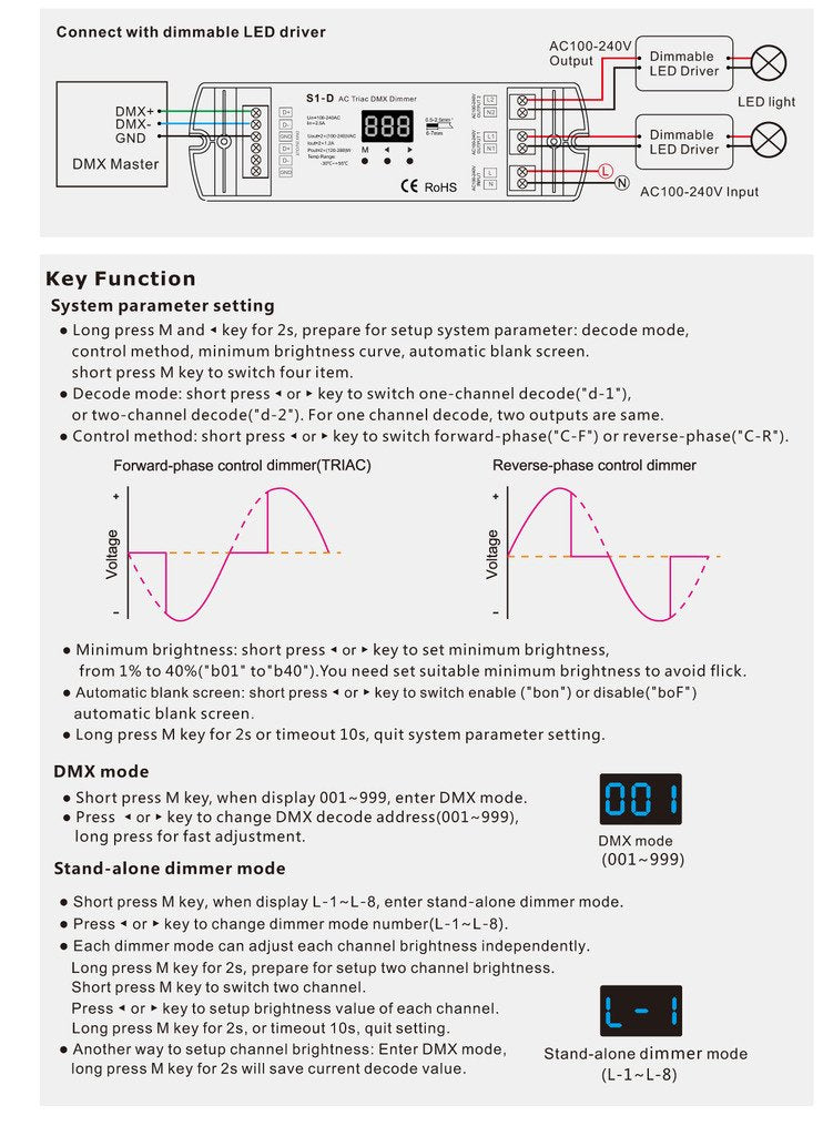 Ac Triac Dmx Dimmer Two Channel Output 2 Channel Dimmer Triac Dimmable And Mosfet Dimmable Input Voltage 100 240Vac Output Volta