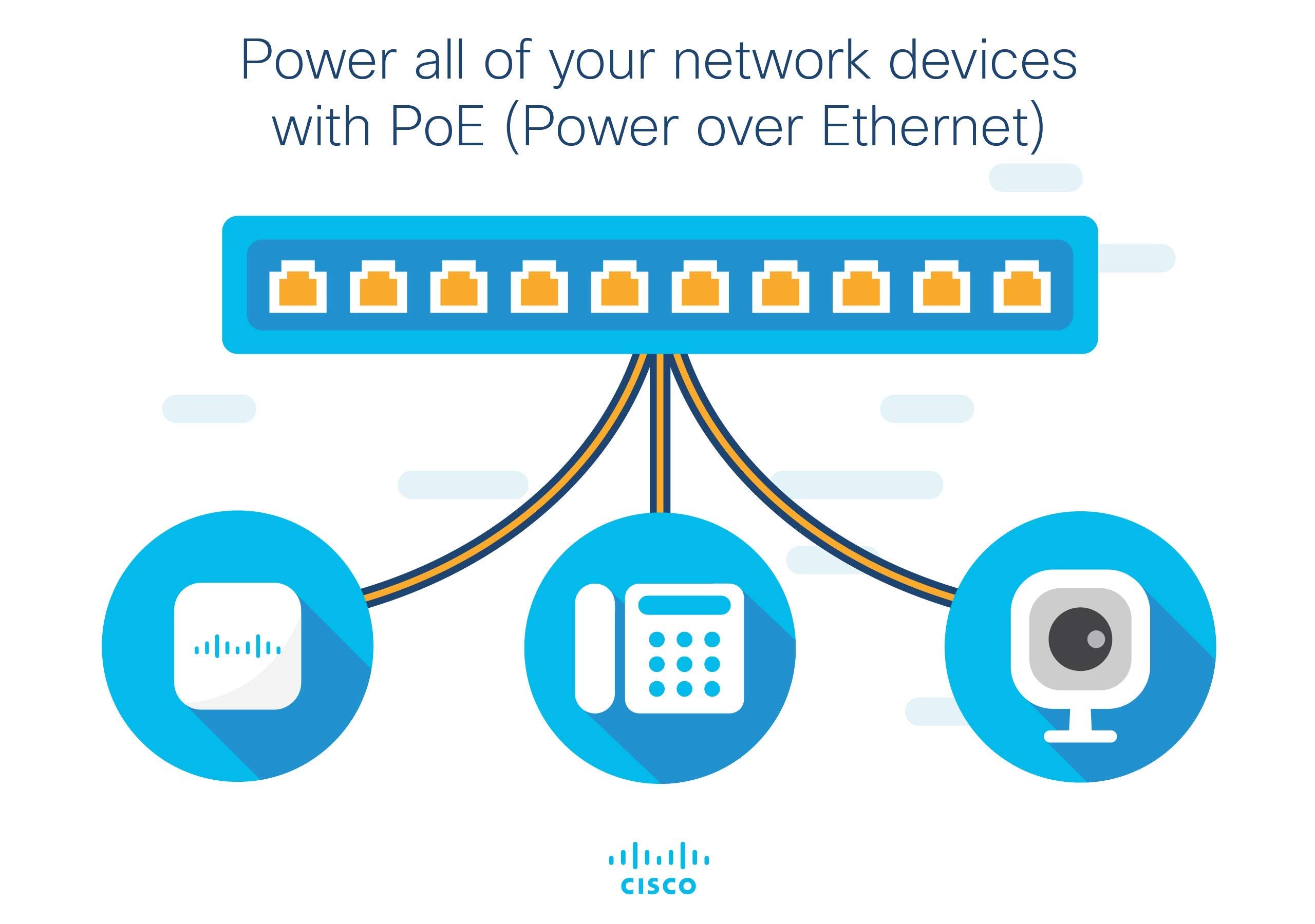 Cisco Sg110-24Hp Unmanaged Switch | 24 Gigabit Ethernet (Gbe) Ports | 100W Poe | Limited Lifetime Protection (Sg110-24Hp-Na)