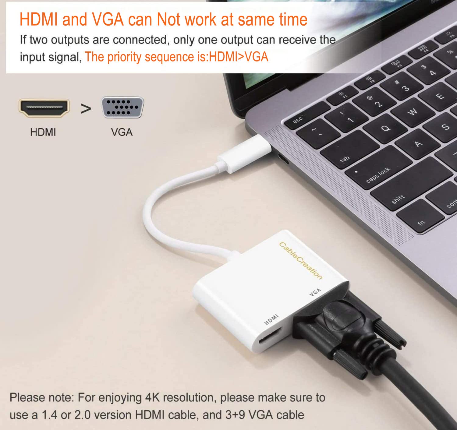 Cablecreation [2 Pack Usb C To Vga And Hdmi Adapter, Usb C To Vga Adapter For Monitor Compatible With Iphone 15 Plus/15 Pro Max,