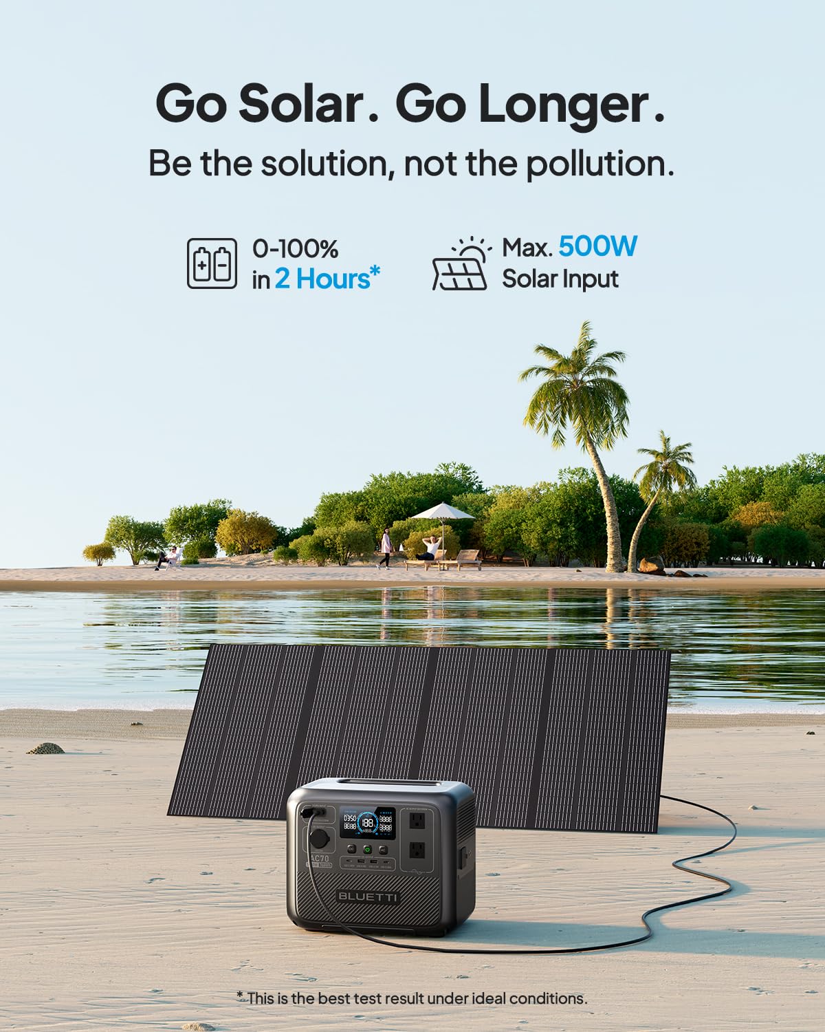 Bluetti Portable Power Station Ac70 With 200W Solar Panel, 768Wh Solar Generator With 2 1000W (Power Lifting 2000W) Ac Outlets,