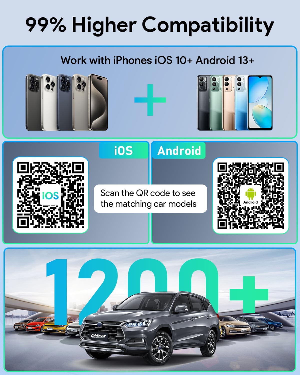 Fahren Wireless Carplay Adapter For Iphone, Support Netflix/Youtube/Tf Card, Mini Android Auto Wireless Adapter For Car, Plug An