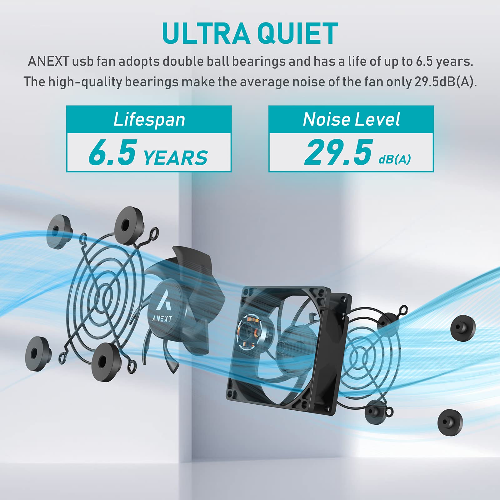 Anext, Usb Fan, Usb Computer Fan, Silent Fan For Receiver Dvr Playstation Xbox Computer (80Mm,Black Dual Packs)