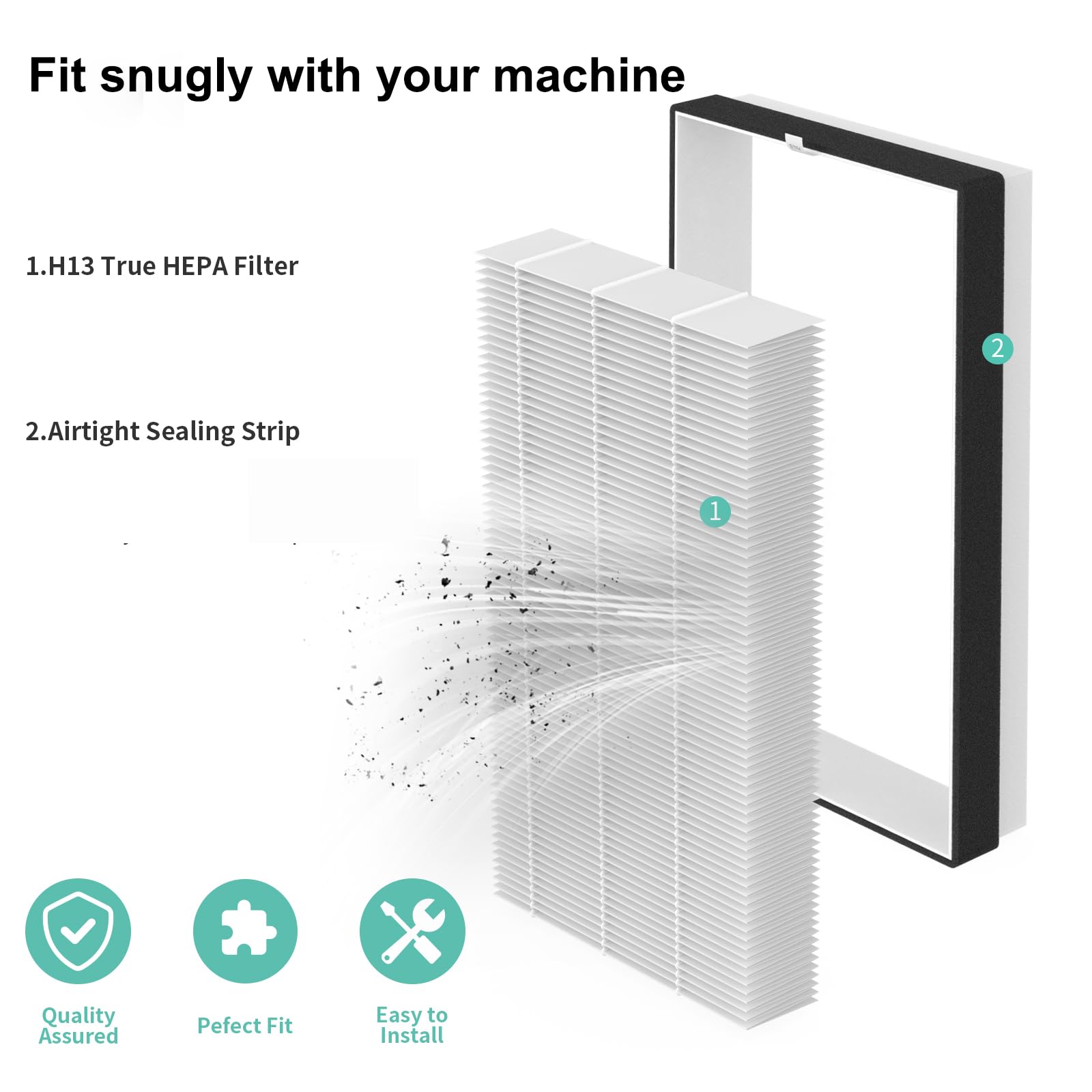 3 Packs F1 Repalcement Filters Compatible With Filtrete C01 T02 Series Fap C01 F1,Fap T02 F1, Fap C01Ba G1 And Fap T02Wa G1, Par