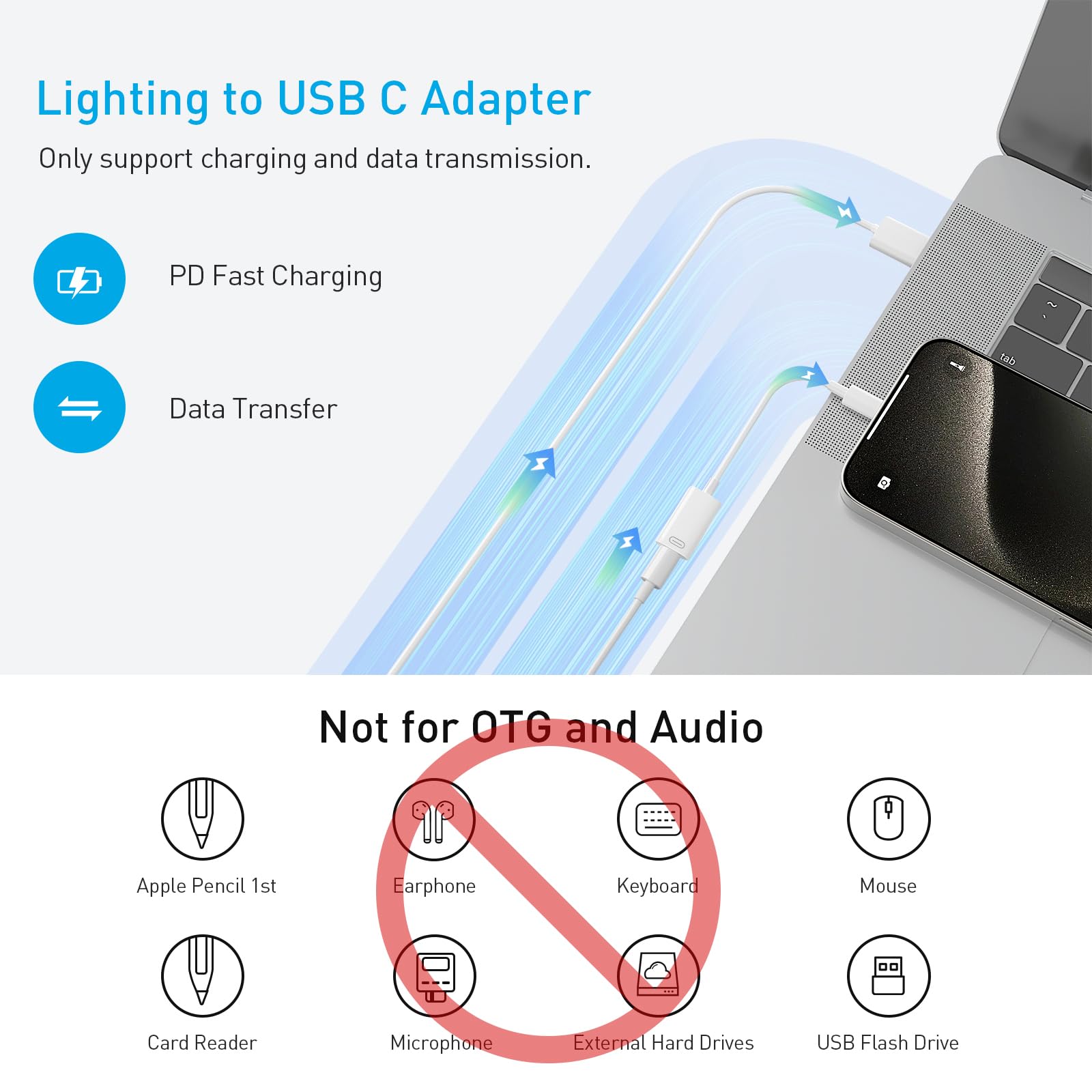 Timovo Usb C To Lightning Adapter For Apple Iphone 15 Pro Max/15 Pro/15 Plus, 2 Pack Charger Connector Cable Supporting Pd 35W &