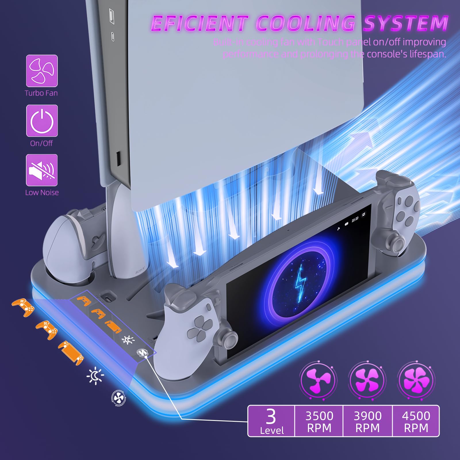 Wuxidixi Charger Dock Compatible With Ps Portal And Ps5 Controller, Ps5 Pro Stand And Cooling Station With Rgb Led Charging Dock