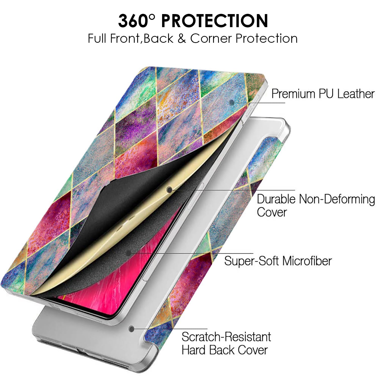 Durasafe Cases For Ipad Pro 11 4Th 3Rd 2Nd Generation Case A2759 Mnxe3Ll/A A2435 Mnxg3Ll/A Mnxf3Ll/A Mnxj3Ll/A Mnxh3Ll/A A2761 A