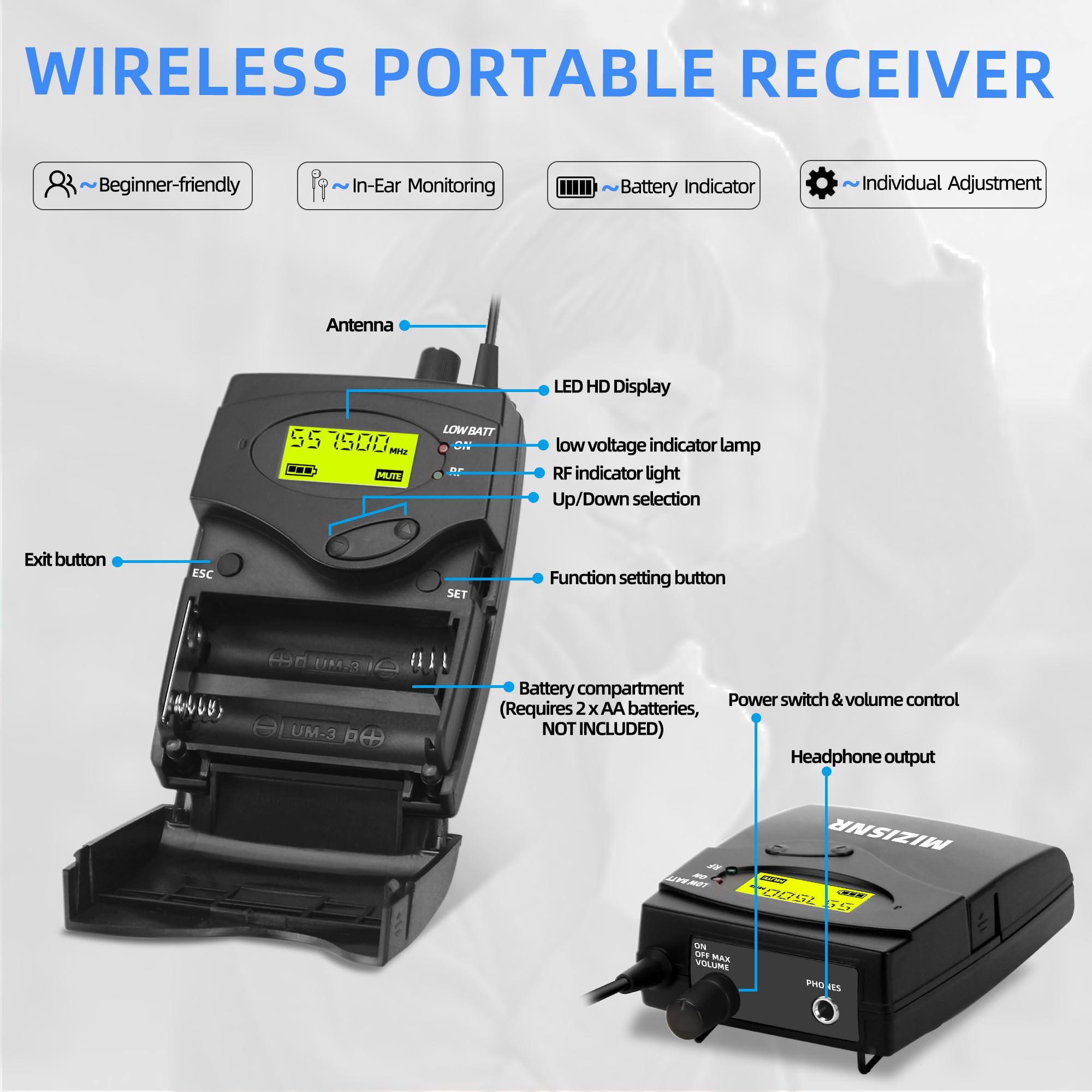 Mizisnr Wireless In Ear Monitor System, 2 Channel 8 Bodypacks Pro Mono Iem System For Musicians, Metal Rack Mount Monitor W/ 2X4