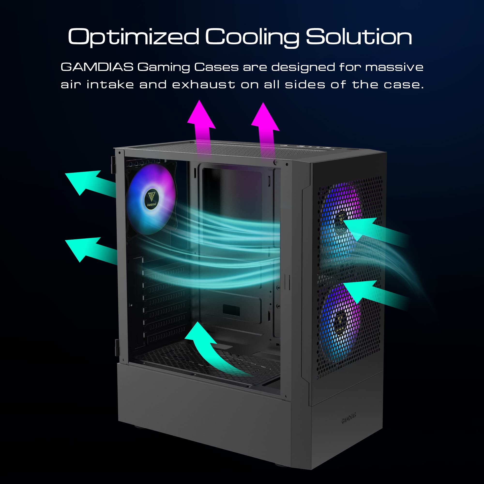 Gamdias Gaming Atx Mid Tower Pc Computer Case W/Tempered Glass, 3 Built In 120Mm Argb Case Fans, Support Up To 360Mm Aio/Radiato