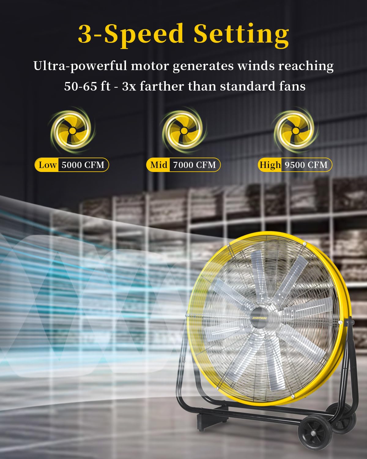 Ventisol 24 Inch Industrial Floor Drum Fan, 9500 Cfm Heavy Duty Floor Fan 3 Speed Air Circulator With Castors, High Velocity Sho