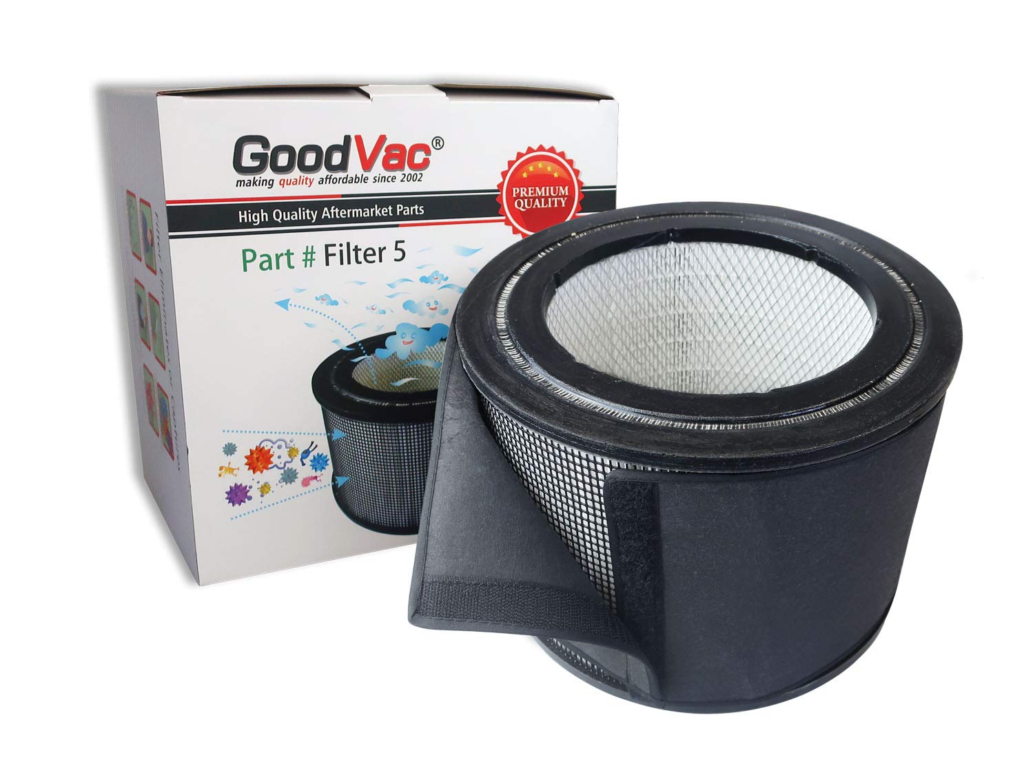 Goodvac Replacement For Filter Queen Defender 4000 Bundle Kit  1 Replacement Hepa Air Filter + 1 Carbon Prefilter Wrap