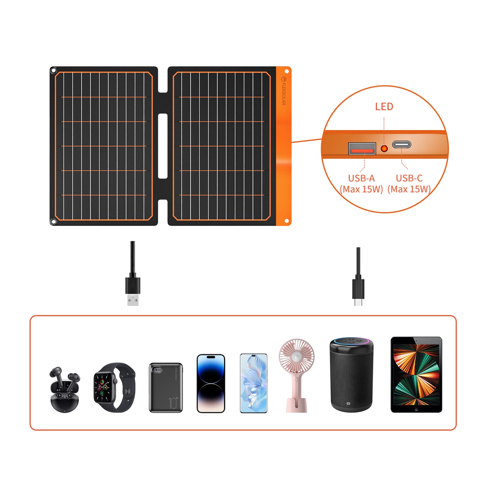 20W Small Solar Panel Charger 5V Usb-A Usb-C Foldable Portable Lightweight Etfe Power Emergency Panel Ip67 Waterproof Hiking Cam