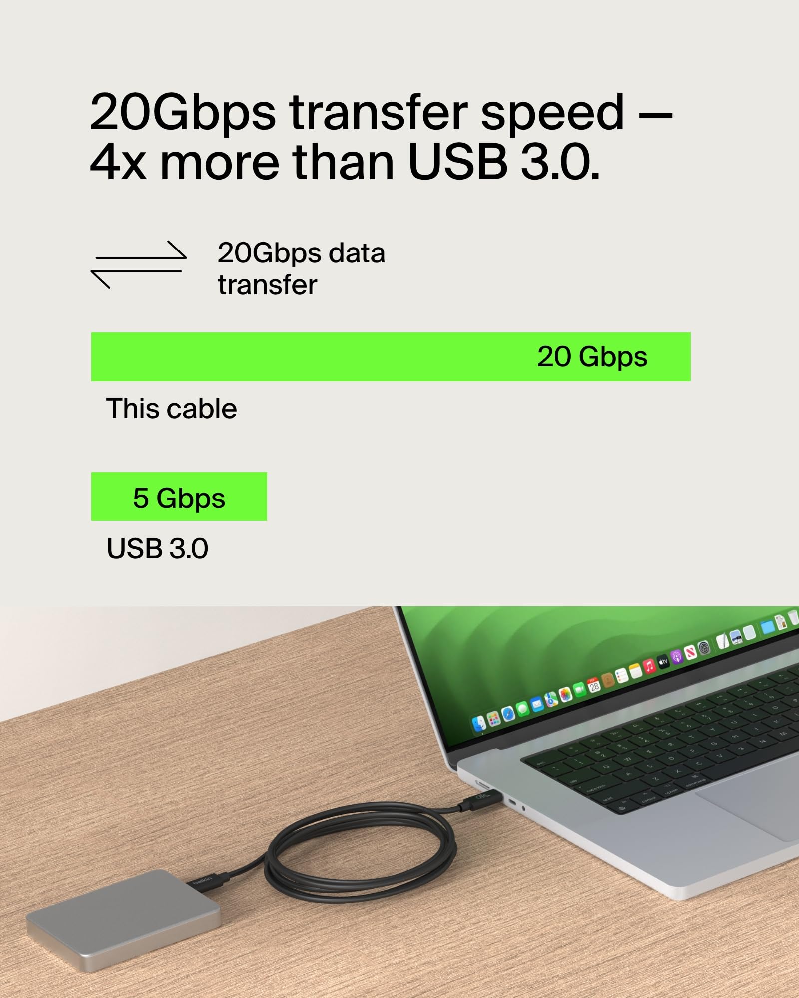 Belkin Connect USB4 Cable (4ft/1.2M Power Cable), USB C to USB C Cable w/ 240W Power Delivery + 20Gbps   USB4 Compliant Power Cable, Compatible with MacBook, Windows, Chromebook, & More