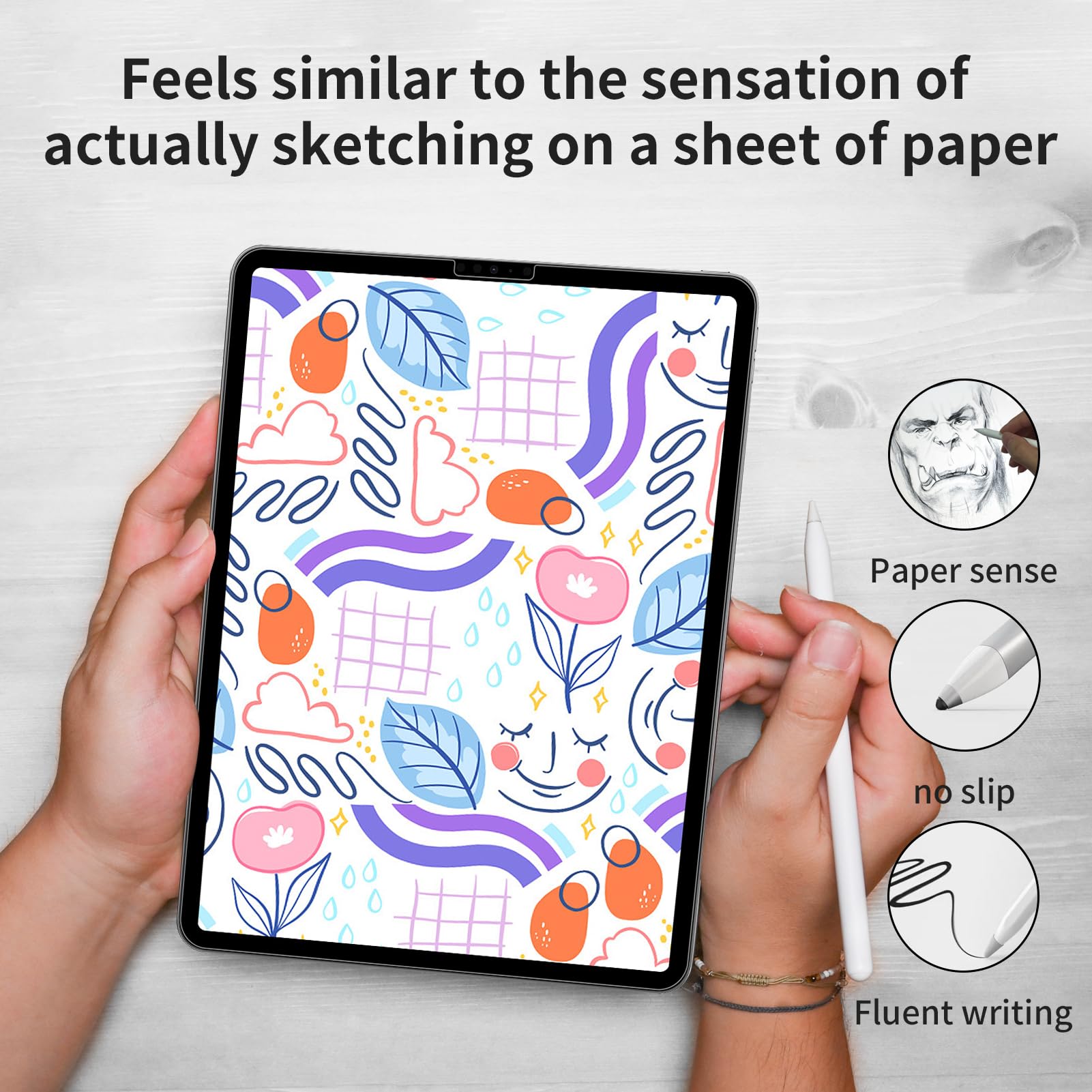 Softamm Paperfeel Magnetic Screen Protector For Ipad Pro 12.9 Inch (2022/2021/2020/2018), Matte Pet Film For Drawing & Writing F