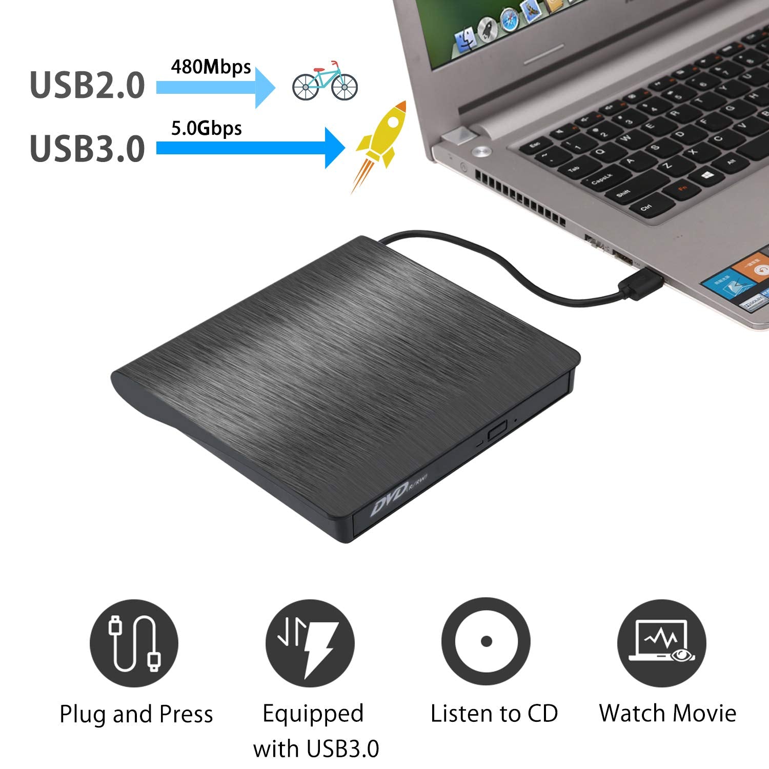 External Cd/Dvd Drive For Laptop, Usb 3.0 Portable Dvd Cd+/ Rw Drive Slim Dvd/Cd Rom Rewriter Burner Writer, High Speed Data Tra