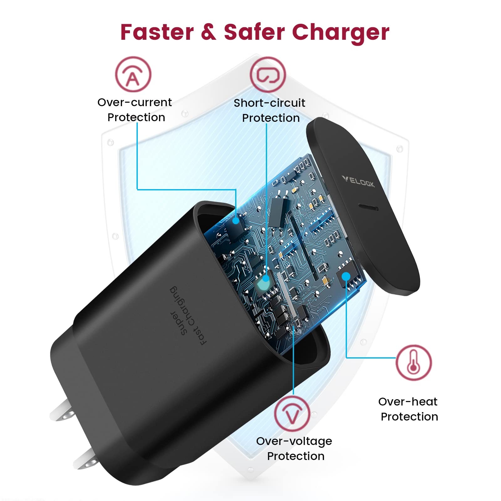 Super Fast Charger Type C Kit, Velogk 25W Pd Pps Usb C Wall/Car Charger For Samsung Galaxy S22/S21/S20/Plus/Ultra/Fe/Note 20/10/
