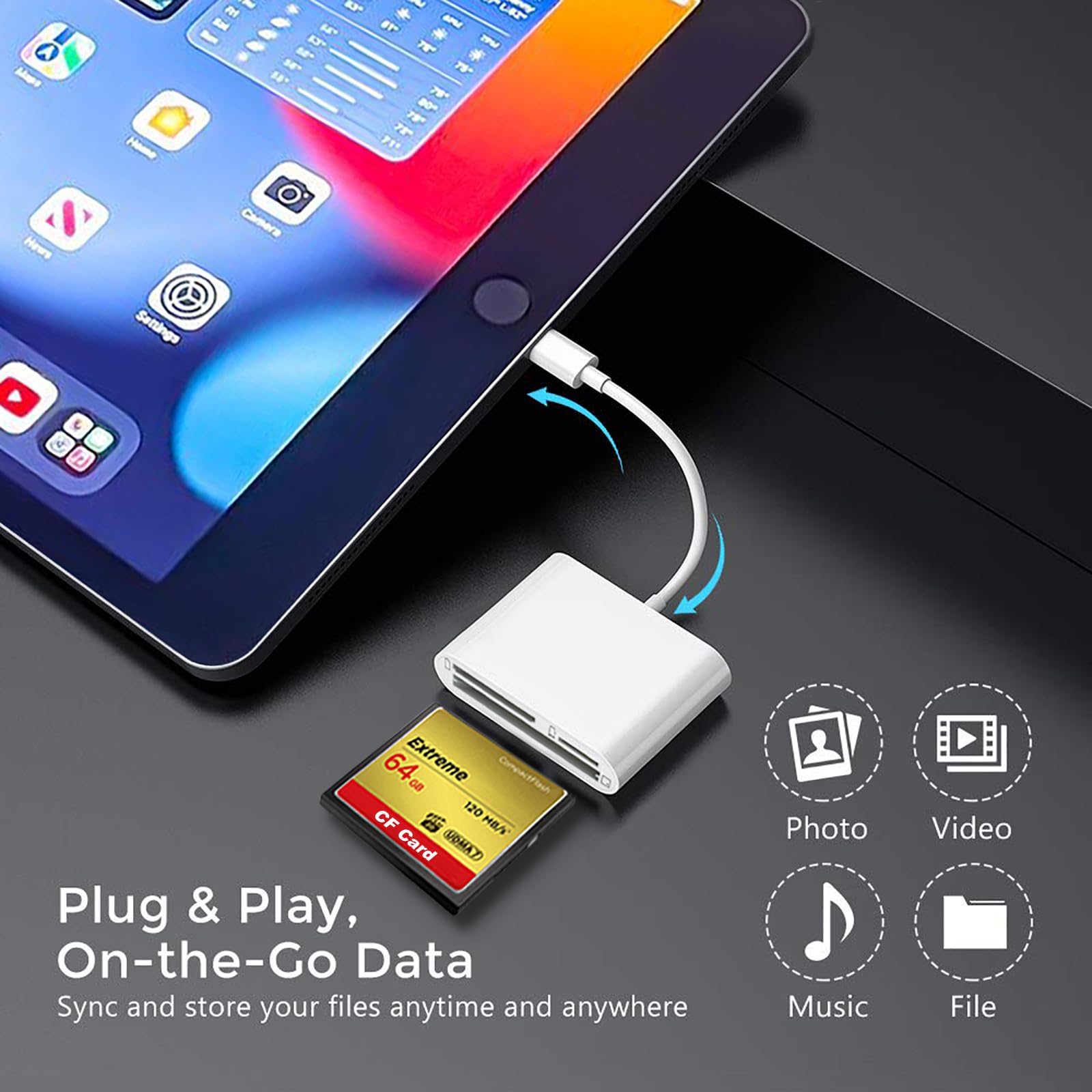 Sd Cf Card Reader Compatible With Iphone/Ipad Sd Cf Micro Sd/Tf Memory Card Reader Adapter Digital Trail Game Camera Accessories