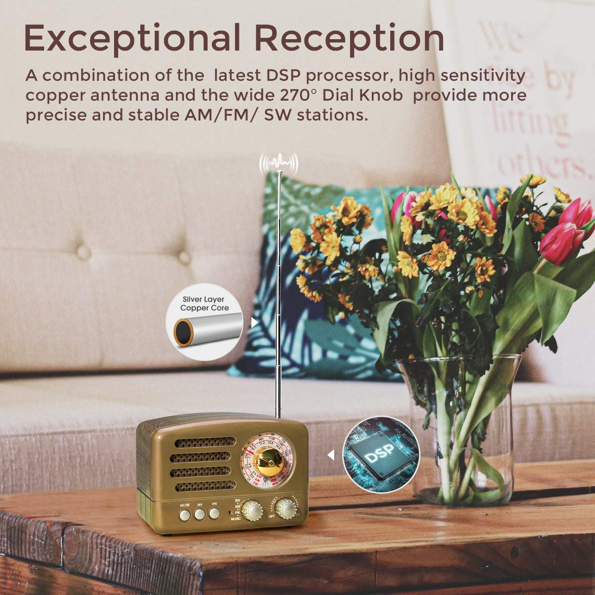 Prunus J 160 Retro Transistor Radio Battery Operated Am Fm Sw Radio, Small Rechargeable Portable Radio With 1800Mah Li Ion Batte