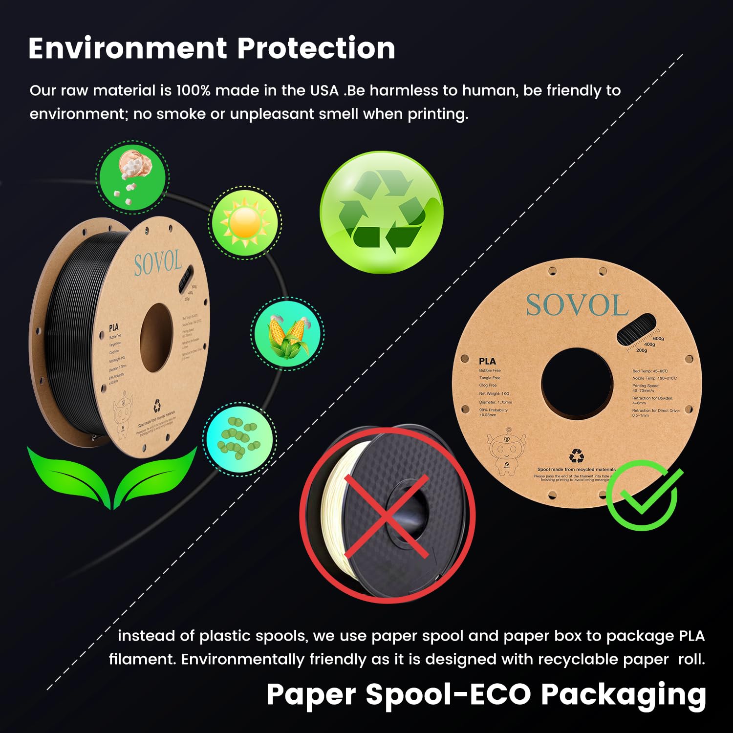 Sovol 3D Printer Pla Filament 2Kg (4.4 Lbs) Spool Printing Materials, Wiring Tightness, Dimensional Accuracy +/  0.03 Mm, 1.75 M