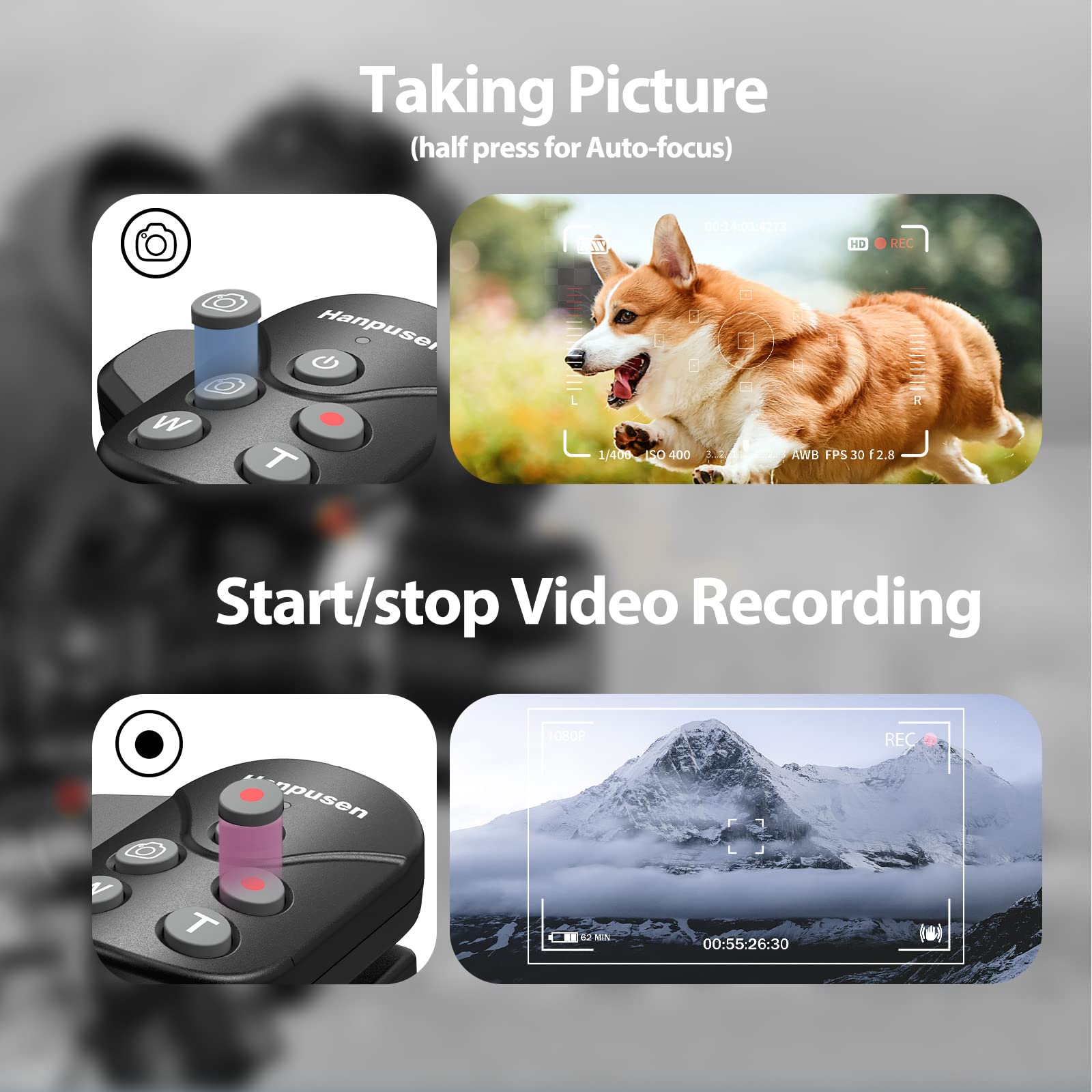 Camcorder Lanc Remote Control For Canon Vixia Hf G40, G50, G70, G60, Xa11, Xa50, Xa55, Xl1S, Xl2, Xha1, Xm1, Sony Z280, Z190, Z9