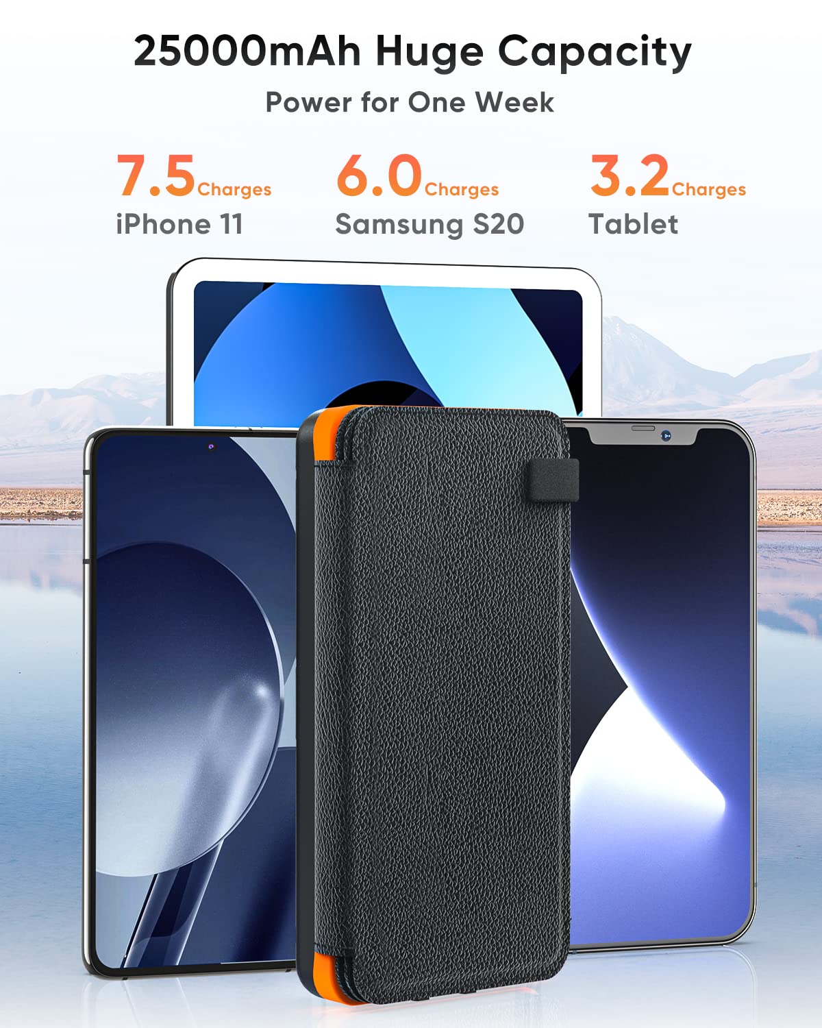 Hiluckey 25000mAh Solar Charger, Orange Portable Power Bank with 4 Solar Panels, 3A Fast Charge, 3 USB Outputs for Smartphones & Tablets