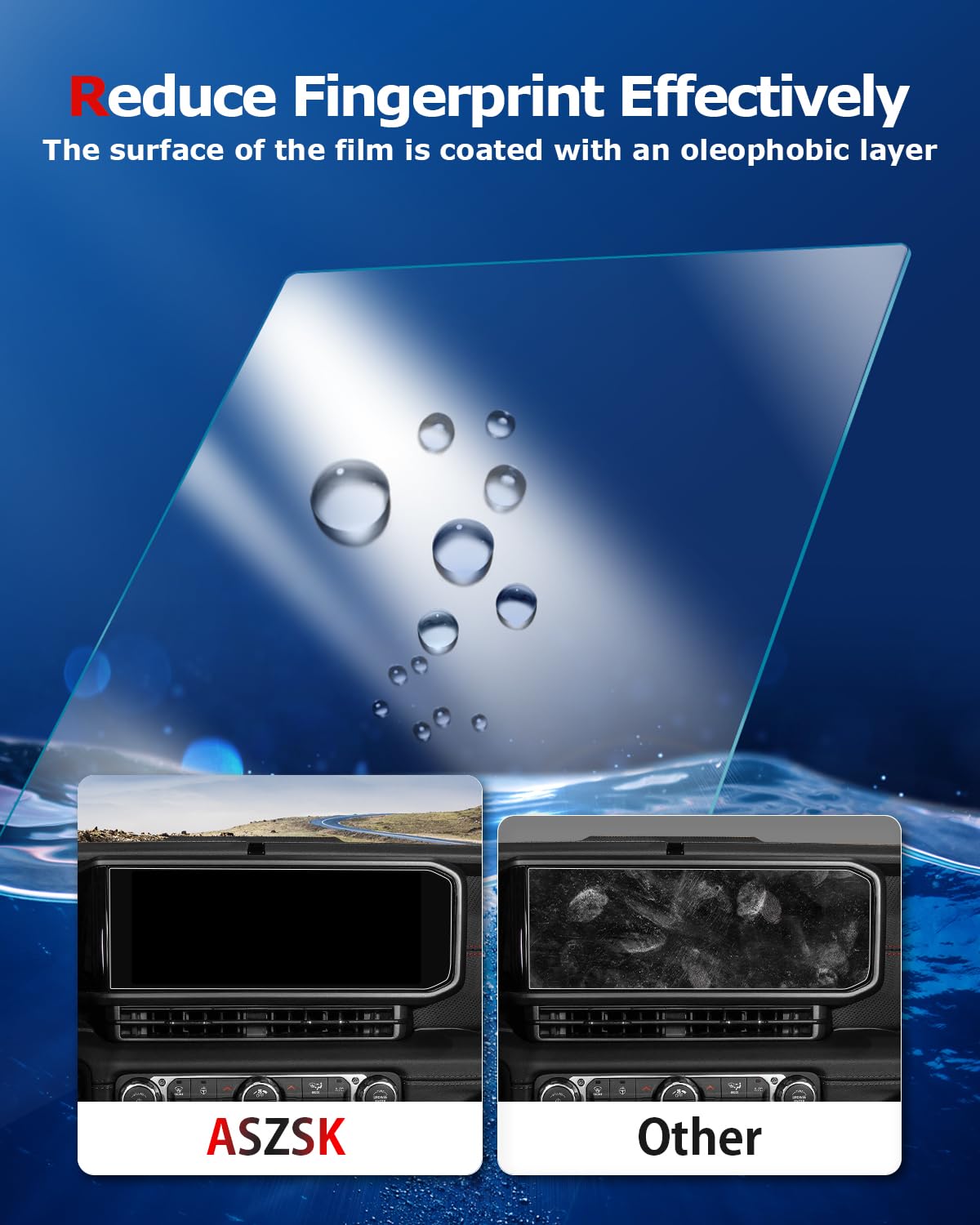 Aszsk Screen Protector For Wrangler 2024,12.3Inch Tempered Glass Protective Film Compatible With Jeep Wrangler Jl,Anti Scratch H