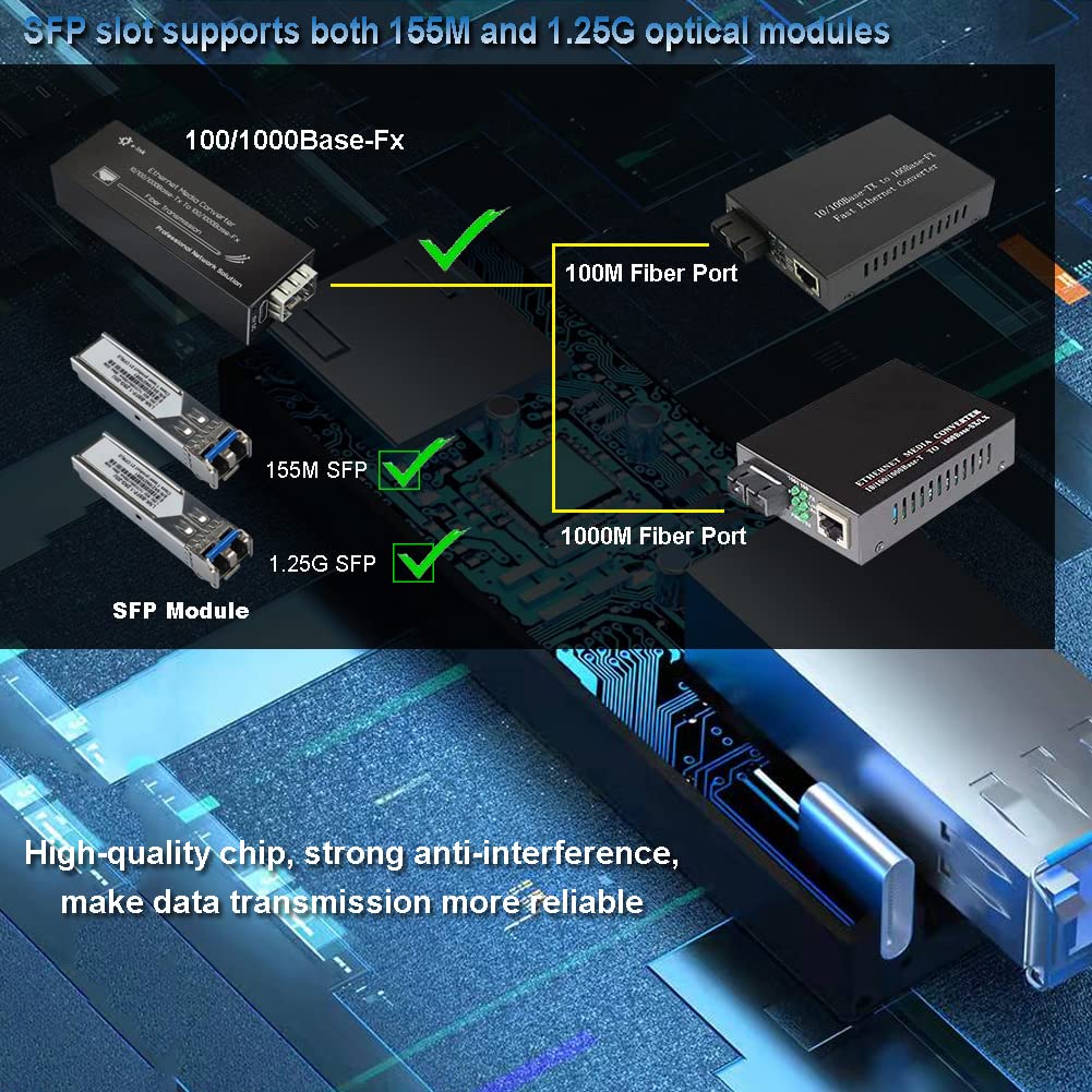 Micro Mini Gigabit Fiber Media Converter Small Size Ultra Compact 10/100/1000Mbps Ethernet Ip Copper To Fiber Optic Converter Wi