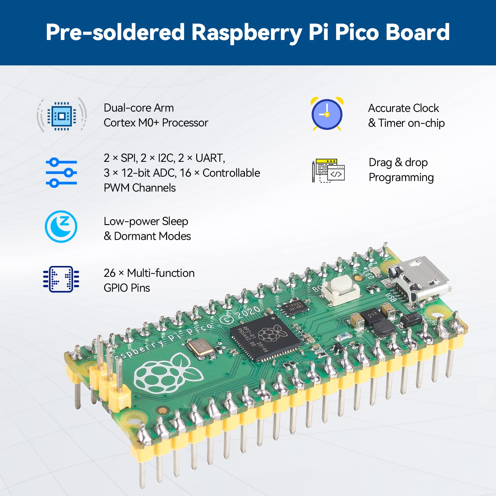 Sunfounder Starter Kit For Raspberry Pi Pico With 40 Projects Online Tutorials, Micropython C Piper Make Code, One Stop Learning