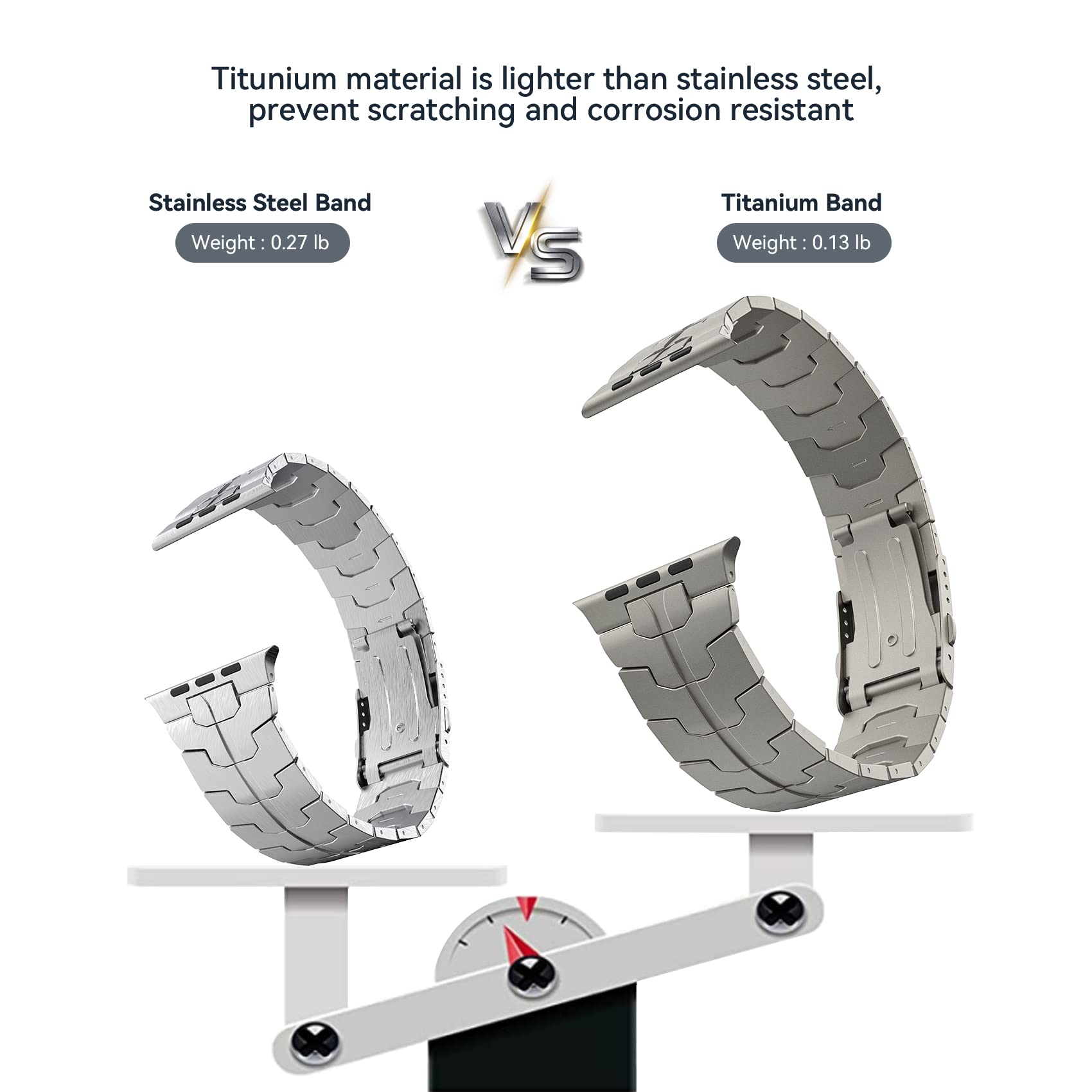 Lululook Titanium Band Compatible With Apple Watch Ultra/Ultra 2 49Mm, Grade 2 Pure Titanium Metal Smartwatch Replacement Band With Folding Clasp For Men