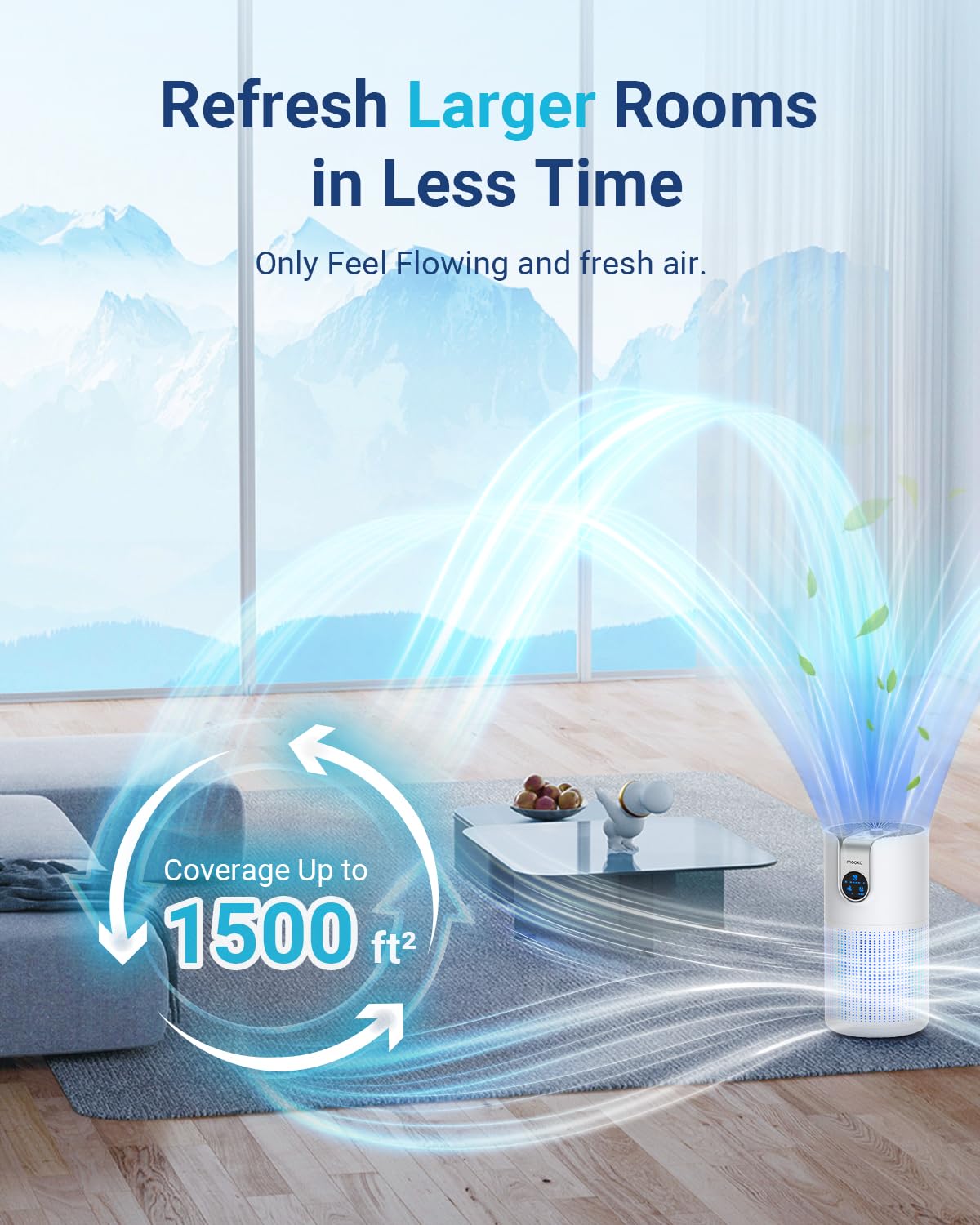 Air Purifiers For Home Large Room Up To 1500Ft With Aromatherapy, Mooka Hepa Air Purifier For Bedroom Pets Kitchen, Air Filter C