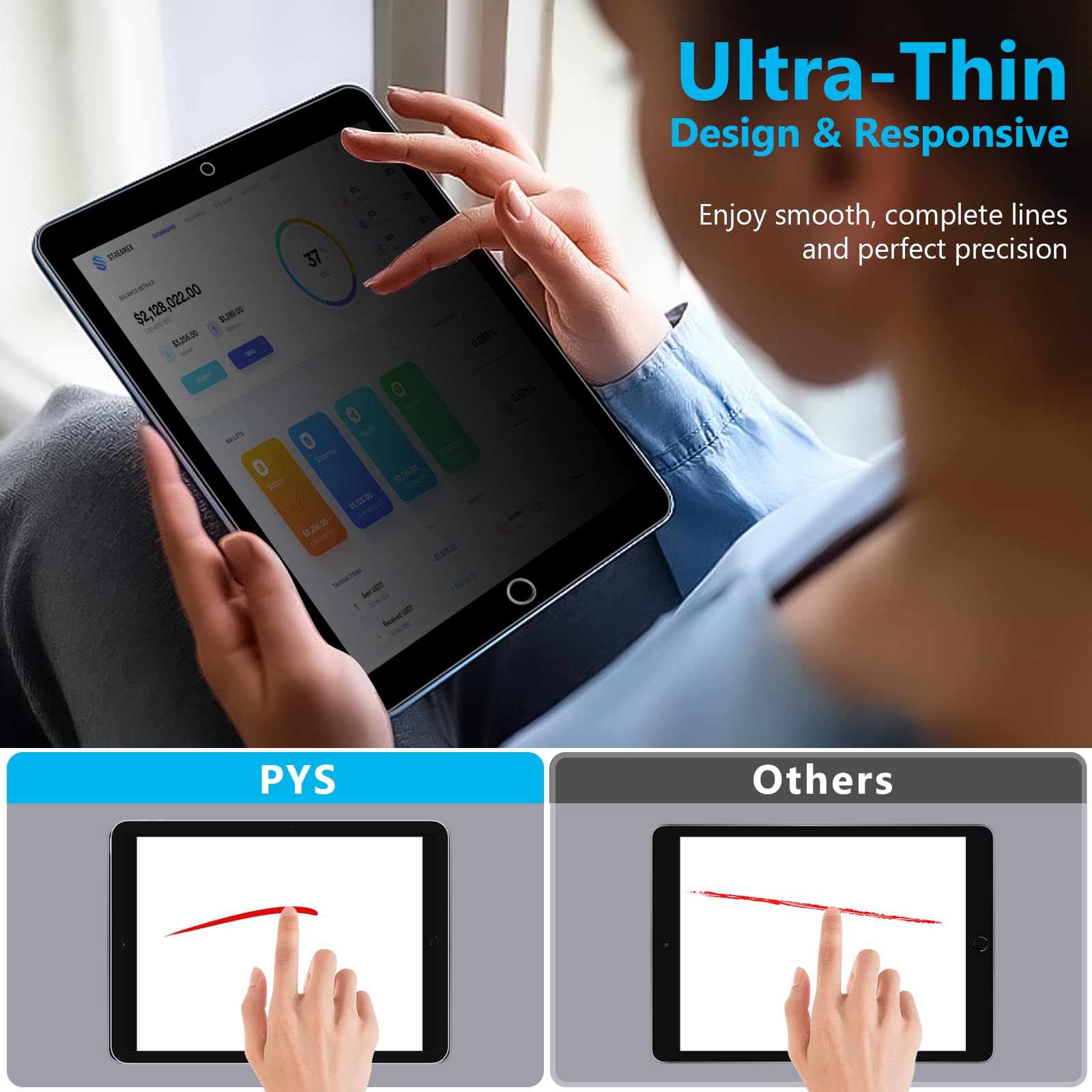 Pys Privacy Screen Protector For Ipad Pro 9.7 Inch 6Th/5Th Generation (2018/2017 Model) 30 Degree Anti Spy Privacy Filter, Finge