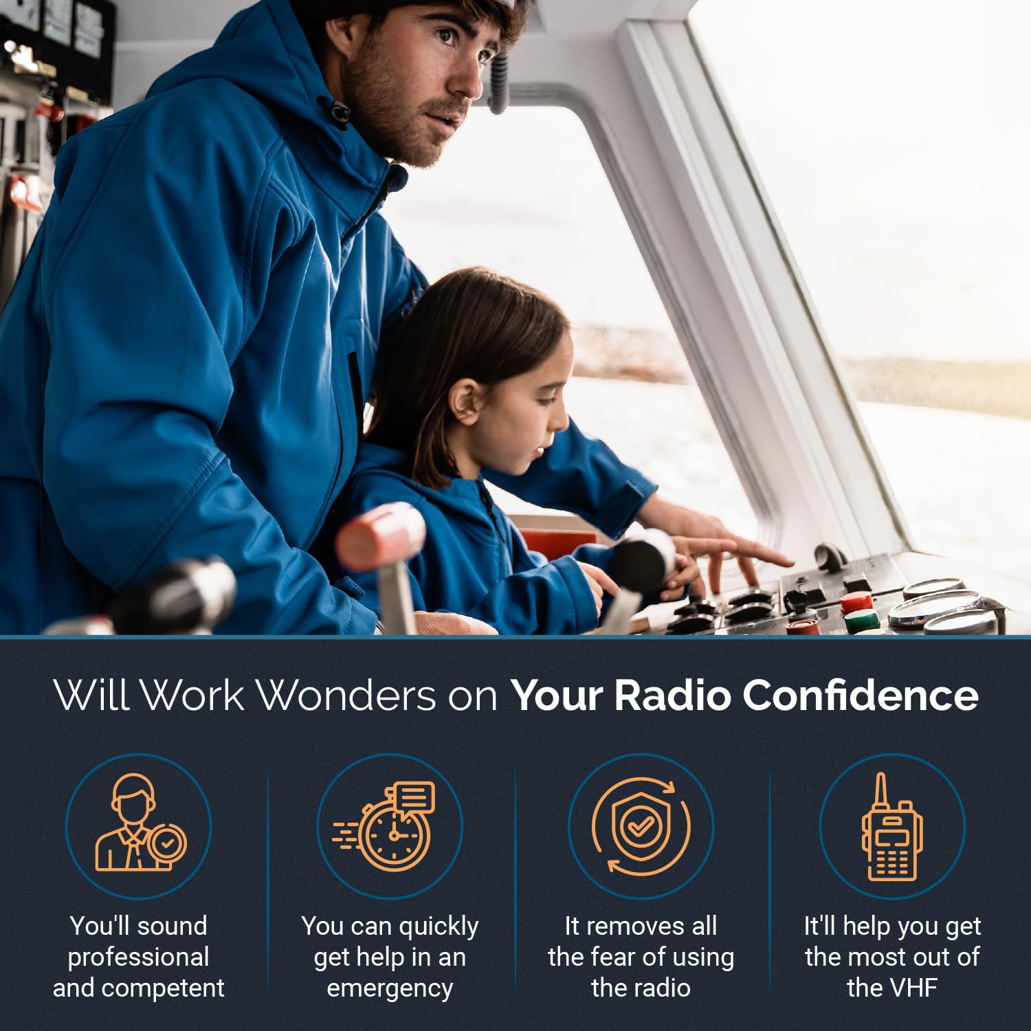 Quick Guide For Vhf Radio Marine   Handy Boating Must Haves | Boating Accessory Reference For Improved Safety | Ideal Sailing Gi