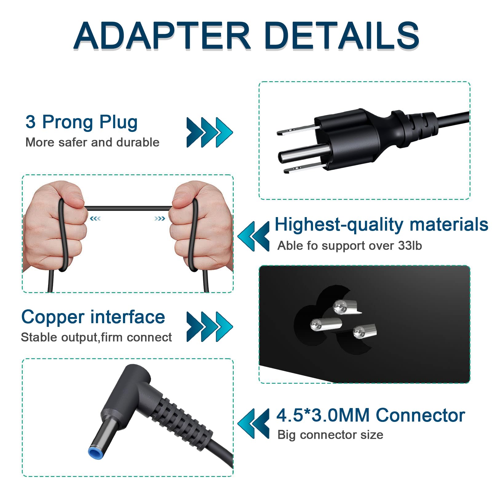 65W Ac Charger Fit For Hp Probook 450 G10 G9 430 440 450 455 470 G3 G4 G5 G7 G8 For Probook 640 650 G5 G6 Pavilion X360 11 12 14