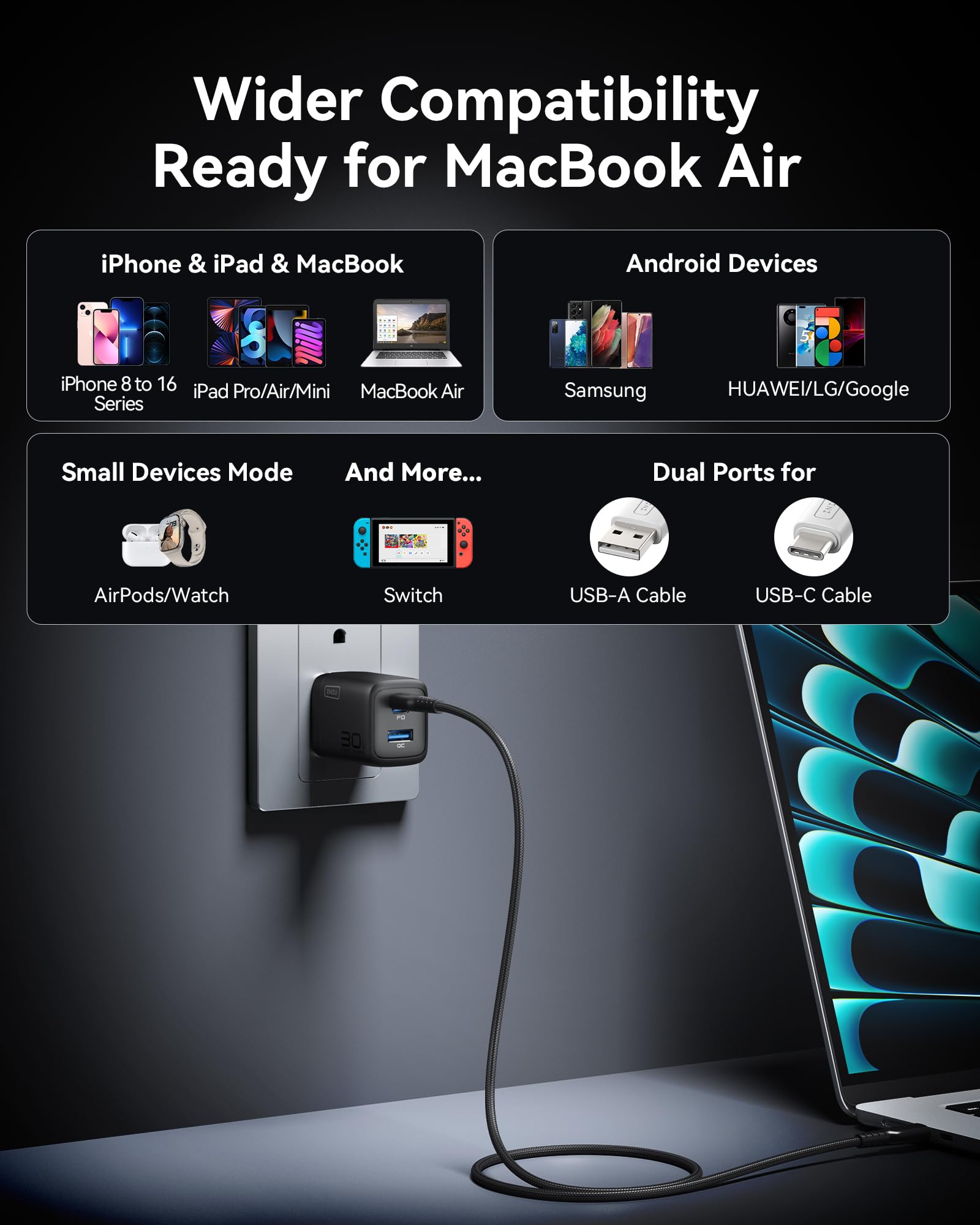 INIU 30W Type C Charger 2-Pack with Cables, Fast Charging, Foldable USB C Block, Black, Model A12-E1 for iPhone 17, MacBook, Samsung