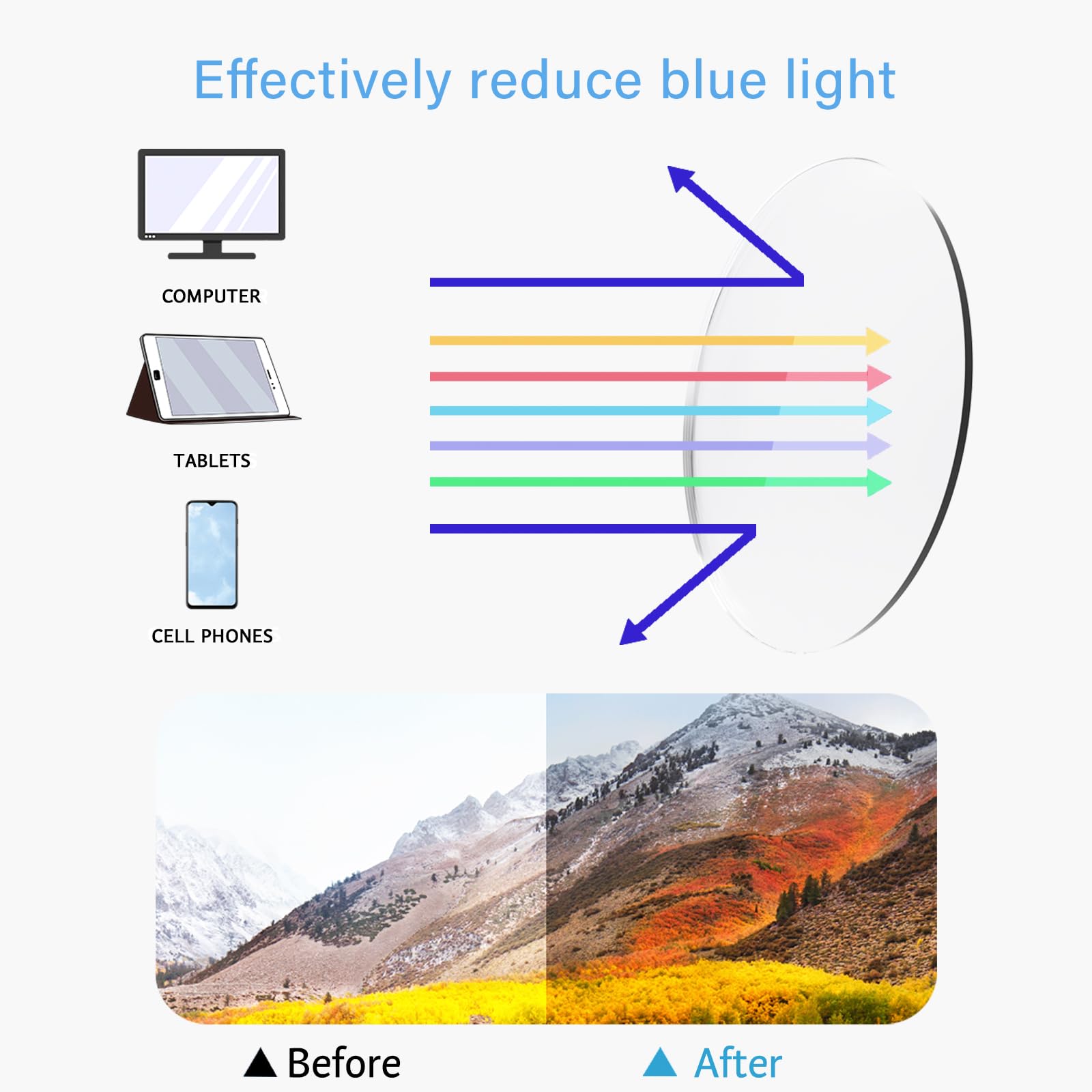 Anrri Blue Light Blocking Glasses,Blue Light Filter Computer Glasses Women Men Clear Eyewear