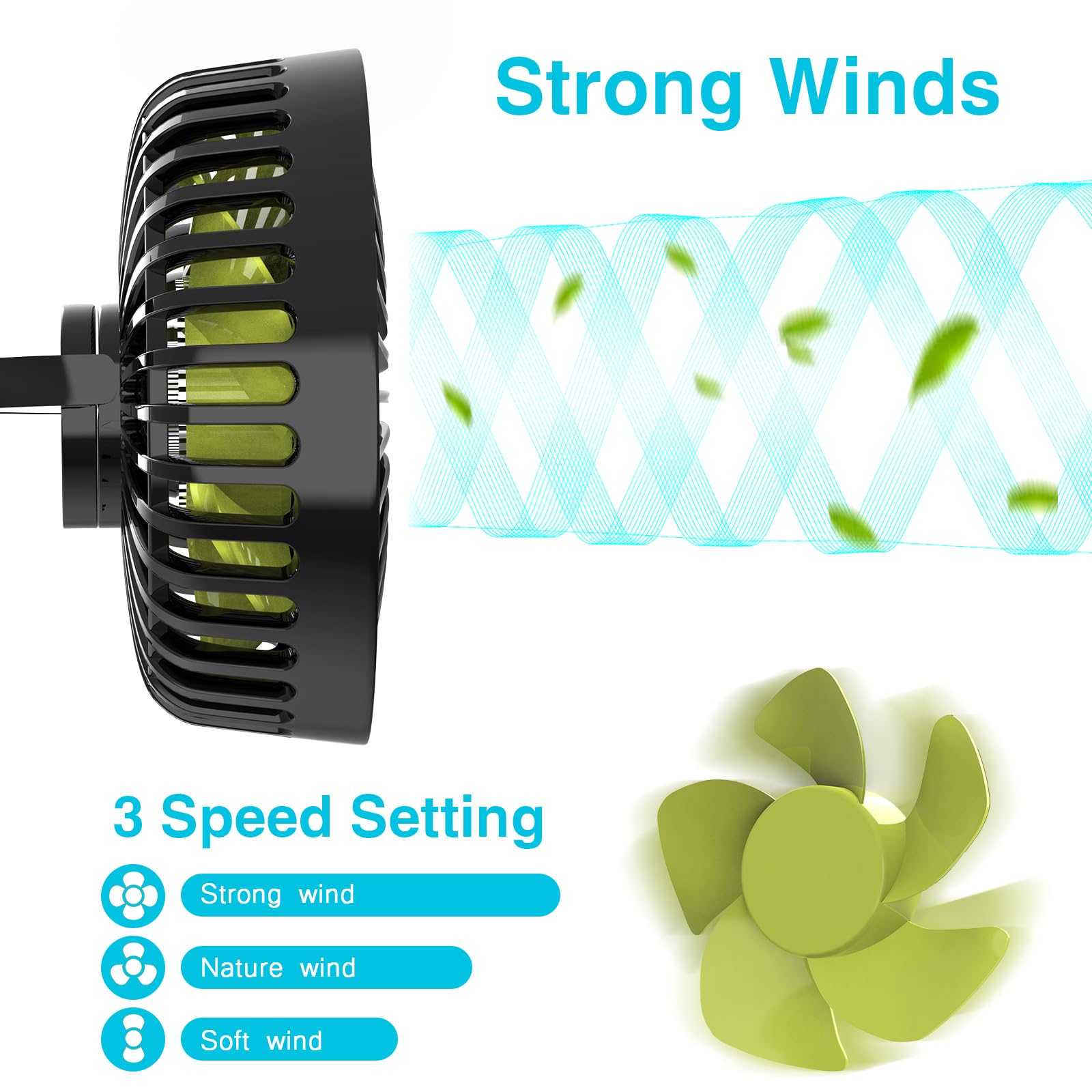 Dealswin Usb Car Seat Fan For Backseat: Protable Car Cooling Fan For Car Rear Seat Baby Kids, 3 Speeds And 360 Degree Rotatable