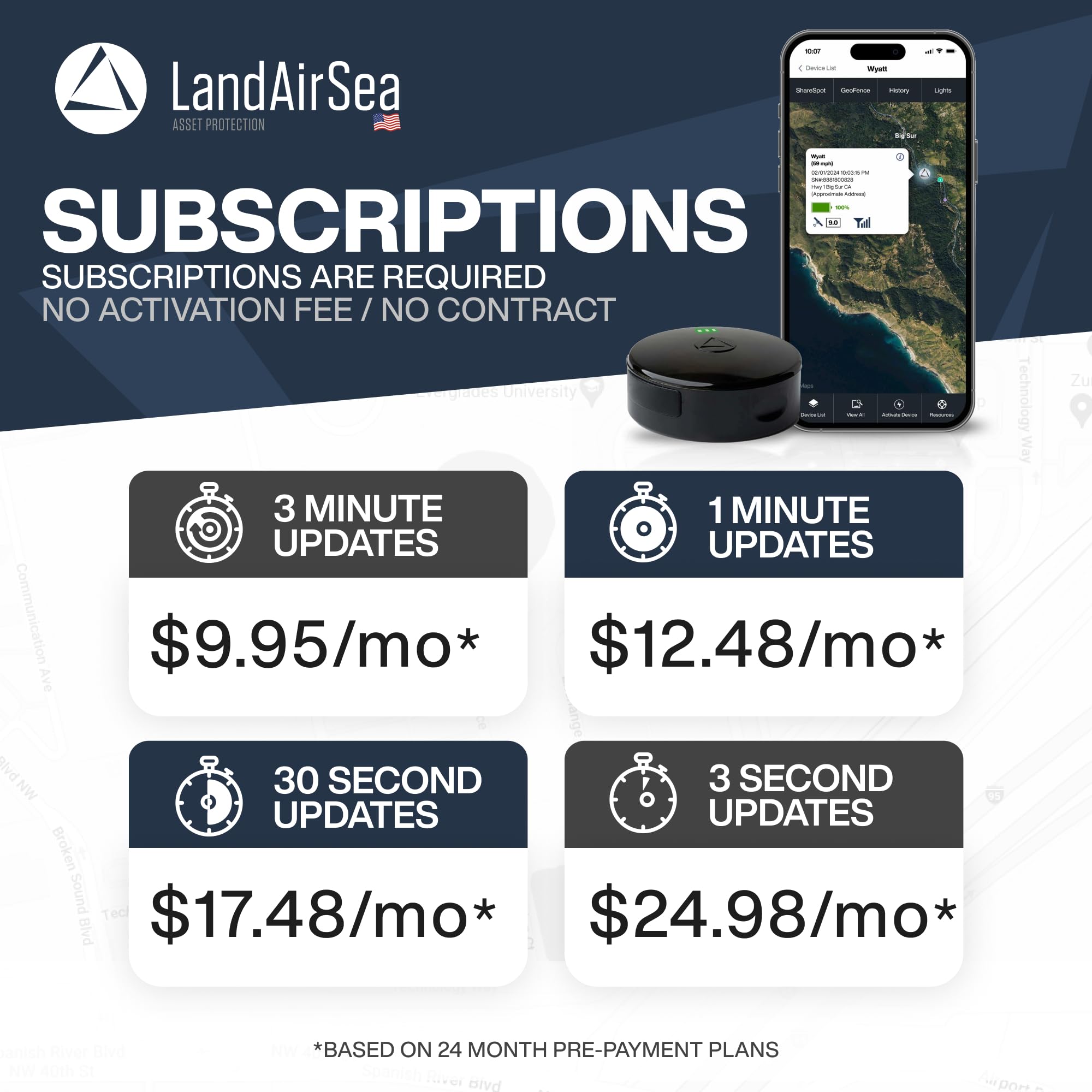 Landairsea 54 Gps Tracker - Made In The Usa From Domestic & Imported Parts. Long Battery, Magnetic, Waterproof, Global Tracking.