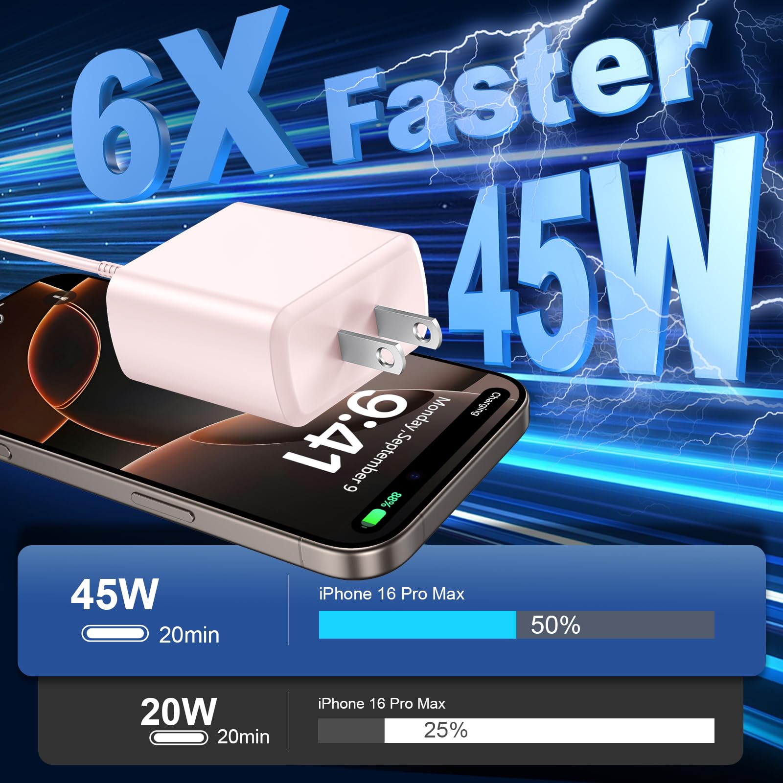 16 Pro Max Charger Fast Charging,45W Phone 16 Charger Usb C Super Fast Charger Block &6.6Ft Long Type C Charger Cable Cord For P