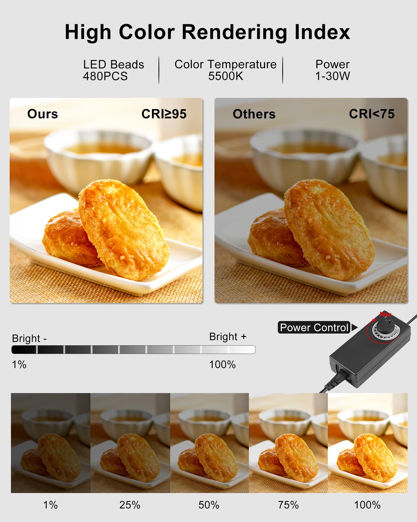 Puluz Upgrade Light Box & Soft Box, 16''X16'' Professional Shooting Tent With 480 Led Lights Photo Studio Light Box Photography