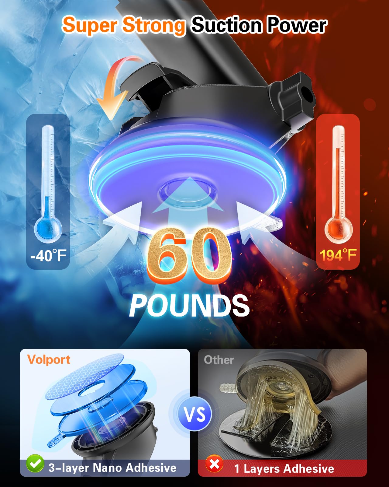 Volport For Magsafe Car Mount [Dashboard & Windshield]: Universal Dash Magnetic Phone Holder [360 Rotatable Suction Cup], Strong