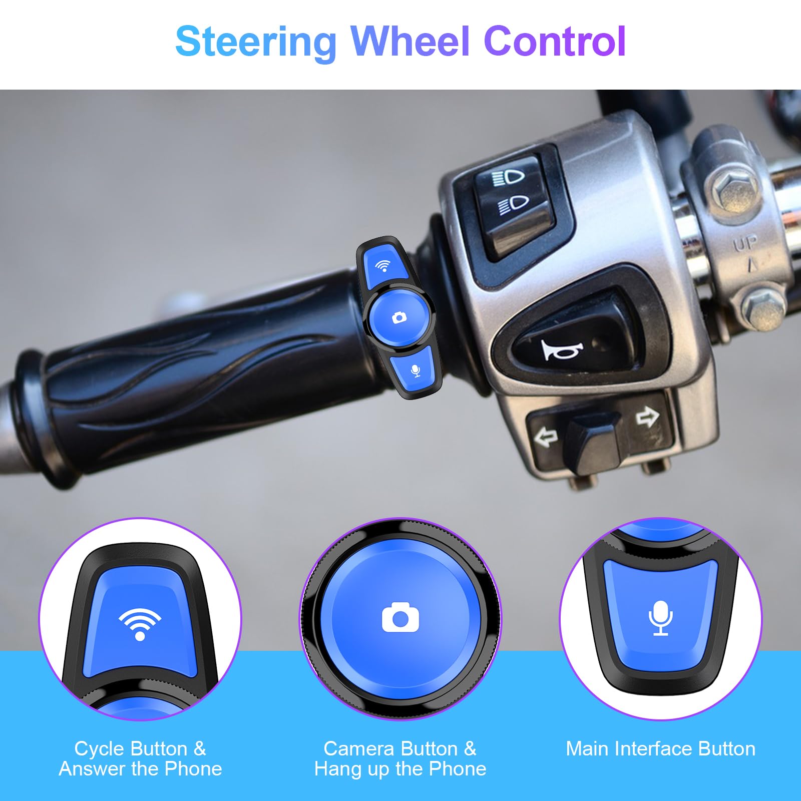 Tenbaba 6.25 Motorcycle Carplay& Android Auto, Motorcycle Dash Cam, Motorbike Tpms, Motorbike Gps Navigation System, Ip67 Waterp