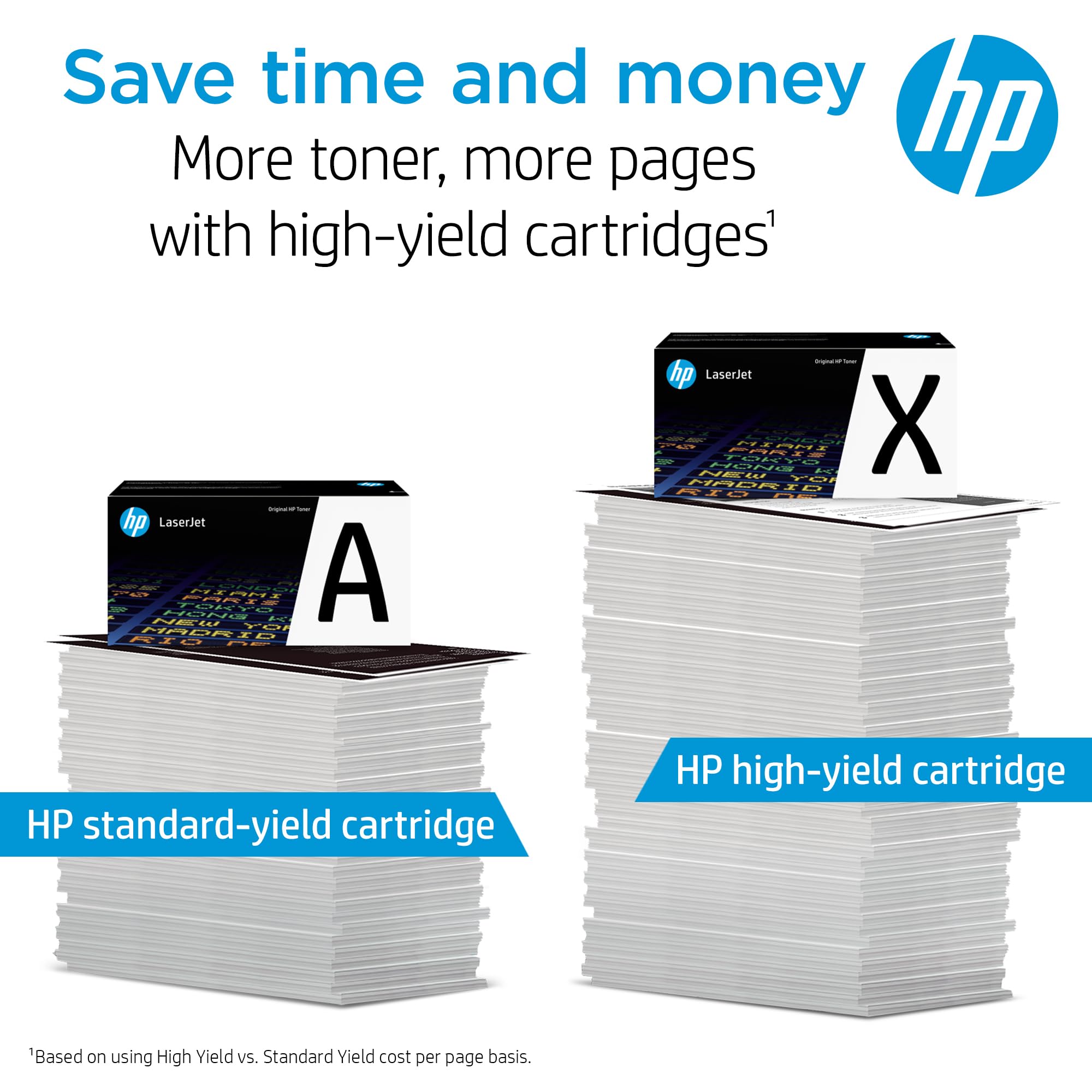 Hp 201A Black, Cyan, Magenta, Yellow Toner Cartridges (4-Pack) | Works With Hp Color Laserjet Pro M252, Hp Color Laserjet Pro Mf