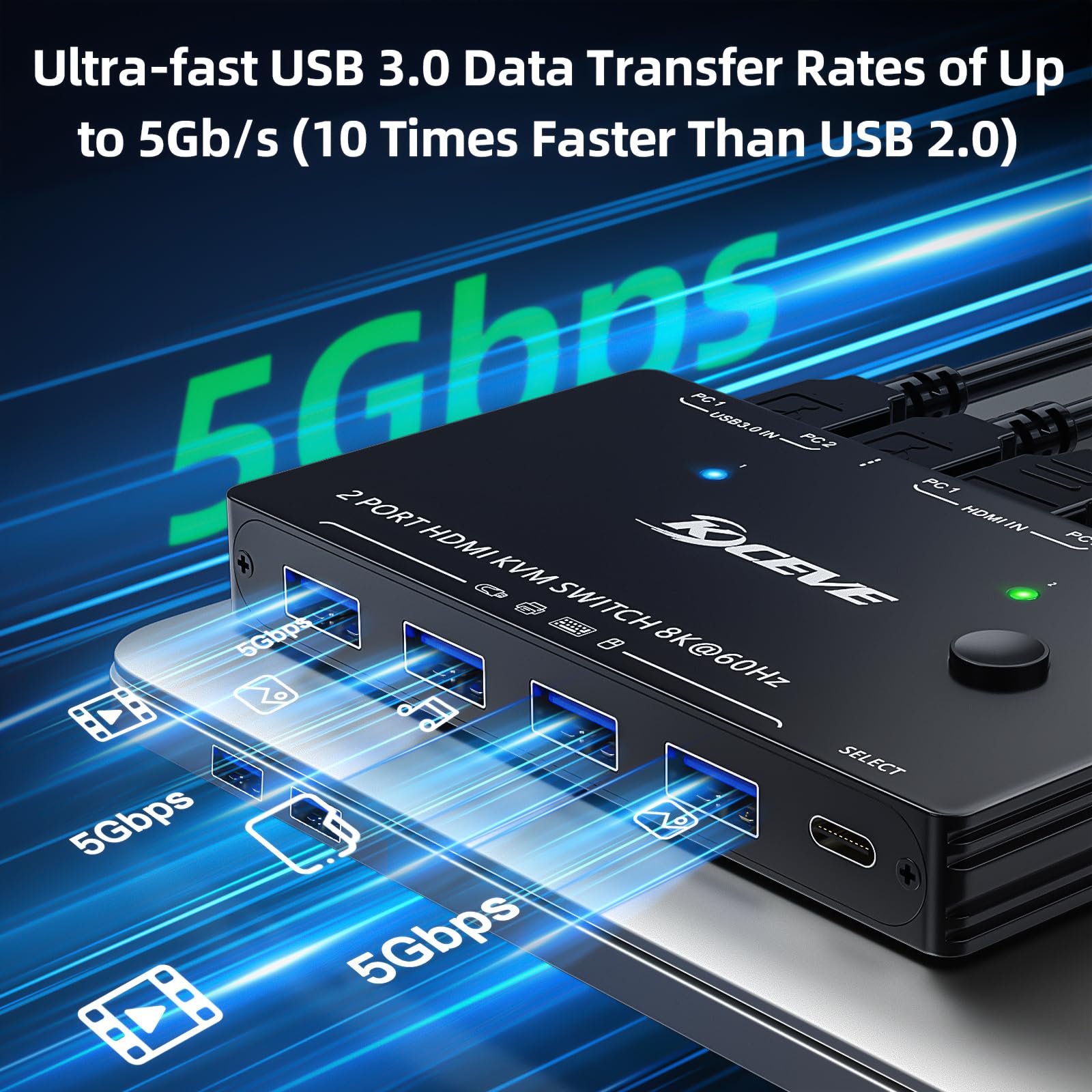 8K Usb 3.0 Kvm Switch Hdmi 2 Port 8K@60Hz 4K@120Hz,Camgeet Hdmi 2.1 Kvm Switch For 2 Computers Share 1 Monitor And 4 Usb 3.0 Dev