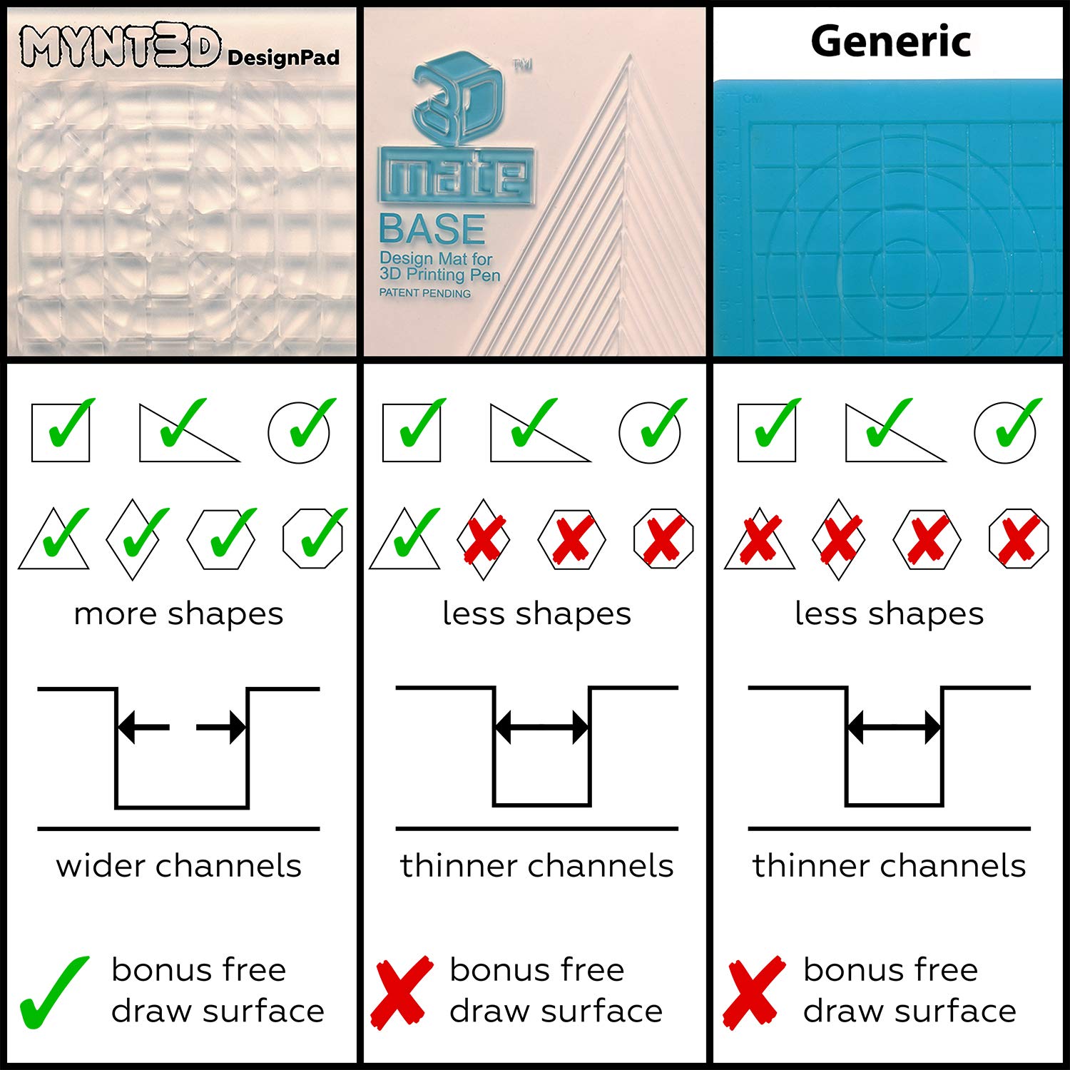 Mynt3D 3D Pen Mat Kit, Designpad + Freepad,Black