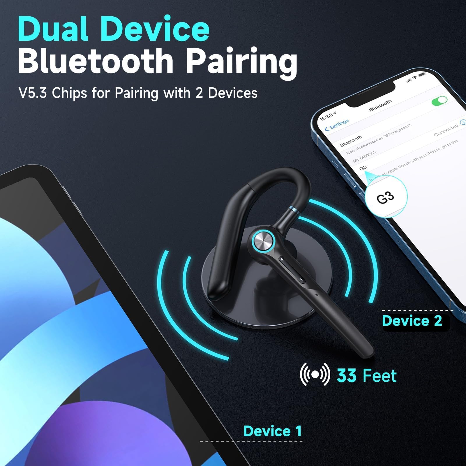 Eumspo Bluetooth Headset Wireless Earpiece 60Hrs Playback Built-In Dual Mic Noise Canceling Wireless Headset Earphone With 400Ma