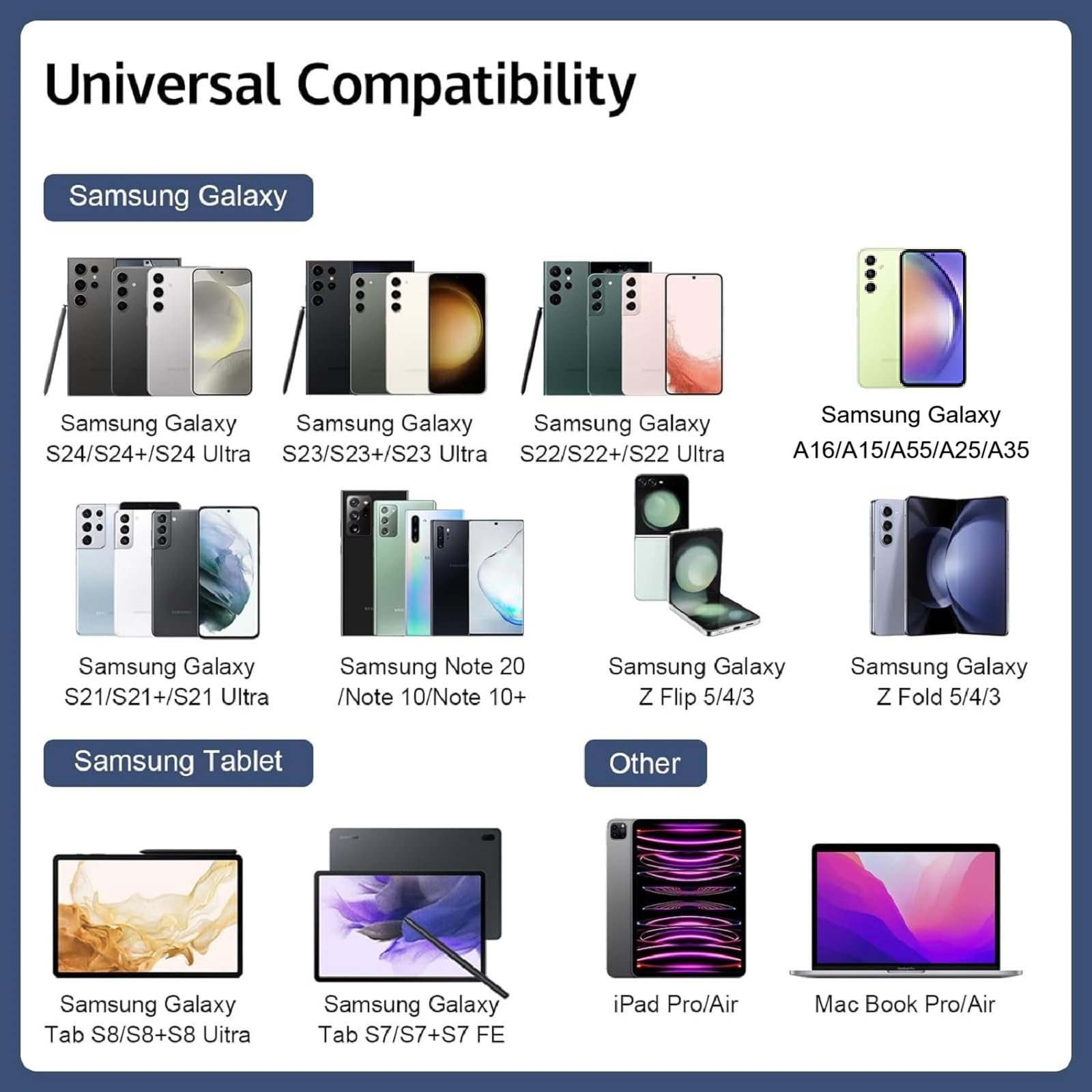 25W Samsung Charger Super Fast Charging Type C Charger Usb C Samsung Fast Charger Compatible With Galaxy S25/S25+/S24/S23/S22/S2