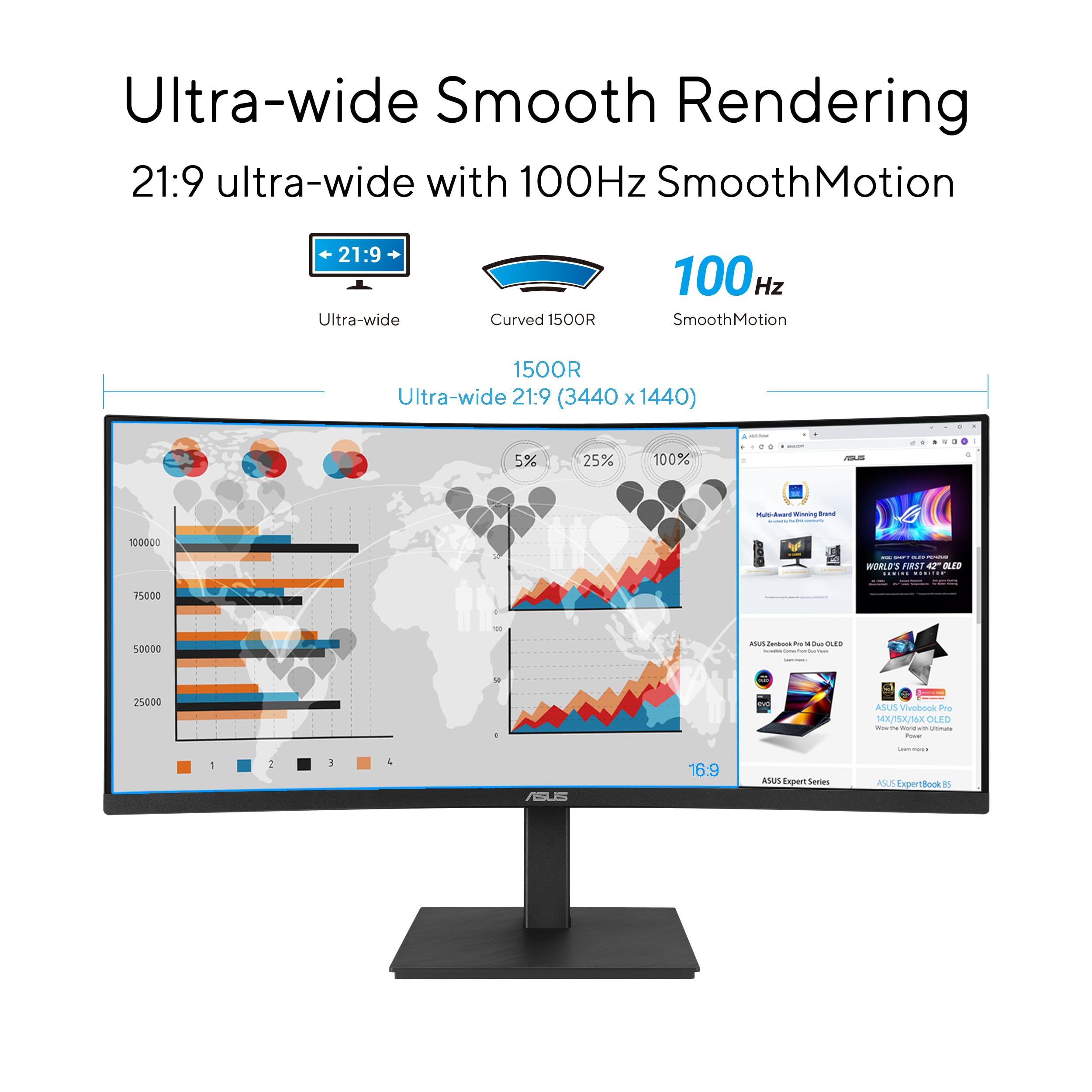 Asus Curved Docking Monitor - Thumbnail 2