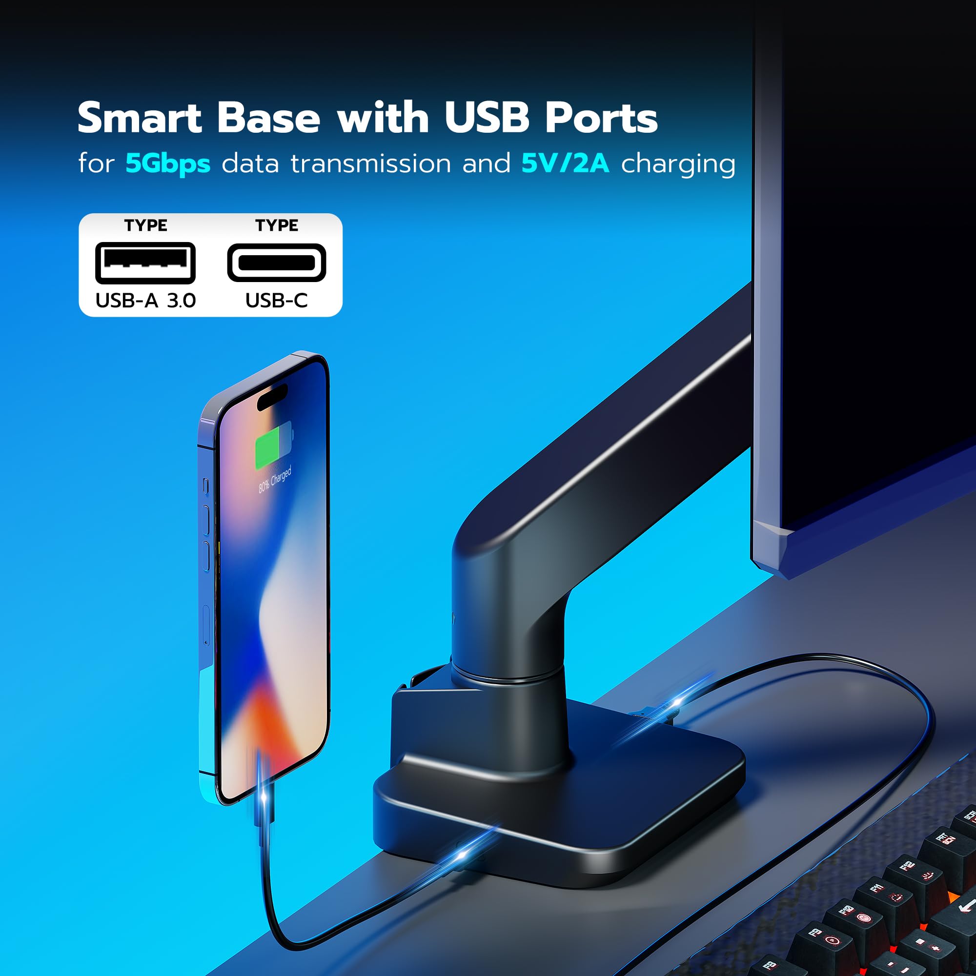 Ares Wing Single Monitor Mount With Usb A/C, Ultrawide Monitor Arm For 17 To 49 Inch Heavy Duty Monitor, Holds 44 Lbs, Adjustabl