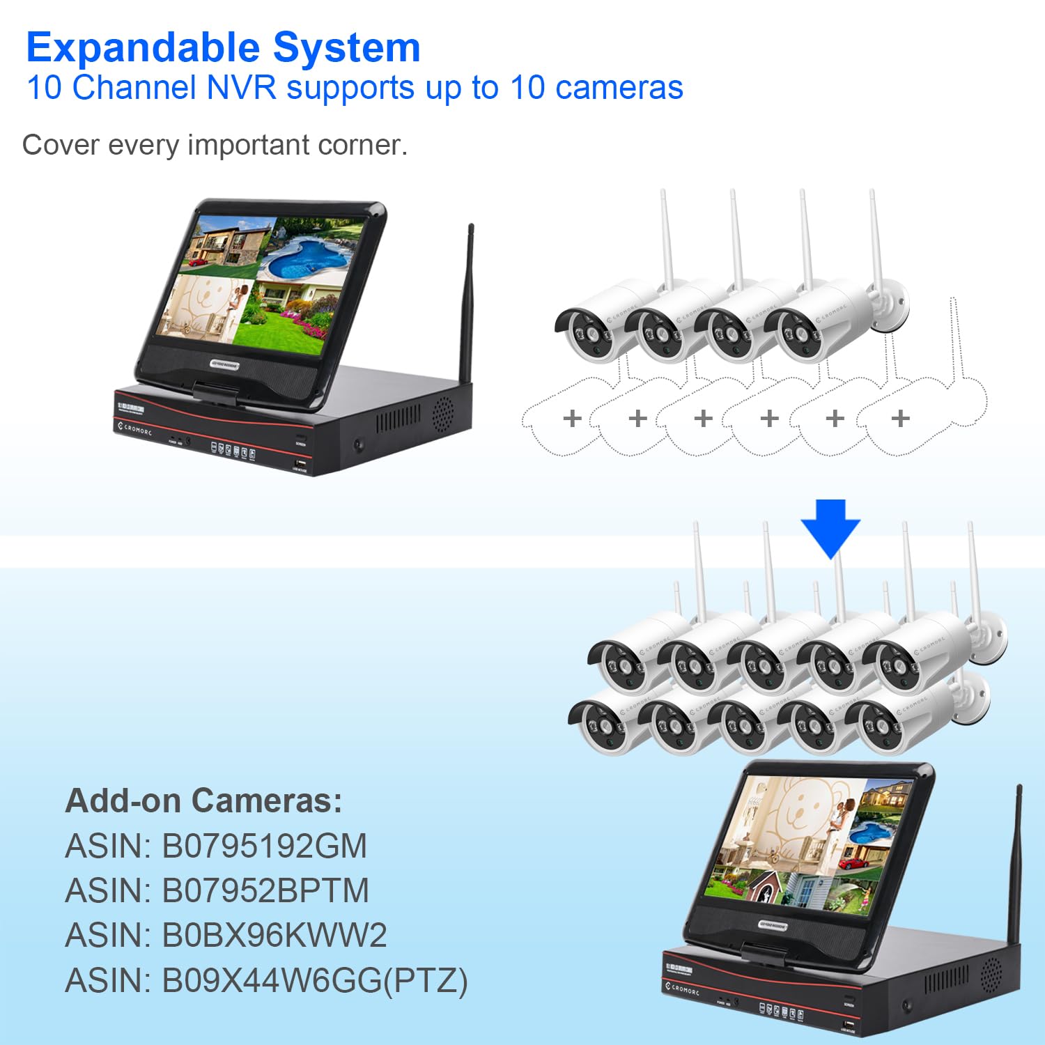 10Ch Expandable All In One Wireless Security Camera System With 10.1'' Monitor 4Pcs 3Mp Indoor Outdoor Camera One Way Audio Nigh